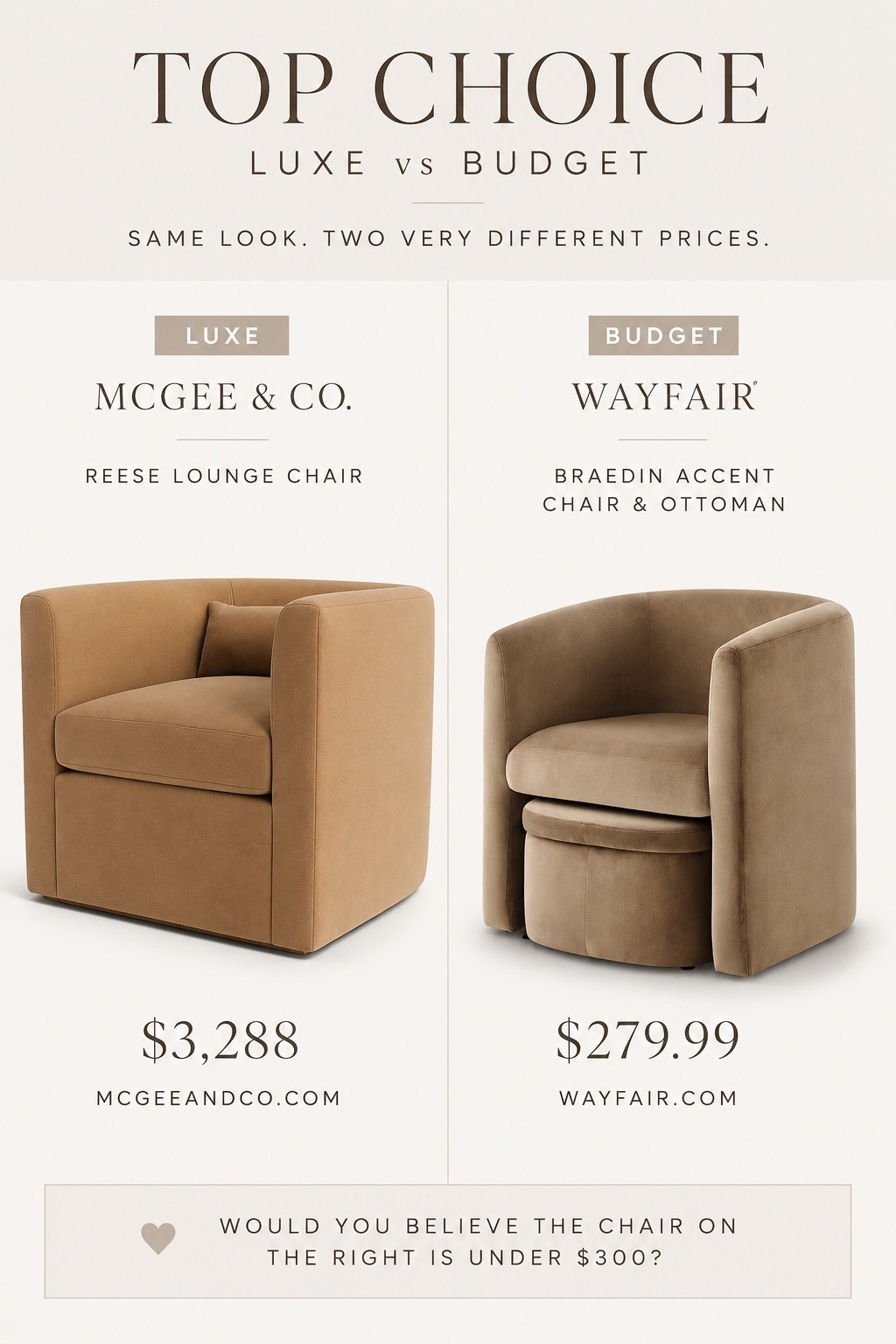 Luxe vs Budget Accent Chair

Same look, wildly different price tags. I love finding those high-end designer inspired pieces that give the exact same elevated feel for a fraction of the cost, and this chair is such a good example. The shape, warm neutral tone, and modern curved silhouette feel so luxe — but the budget-friendly version is under $300 and honestly looks incredibly close to the designer original.

#LTKSaleAlert #LTKHome