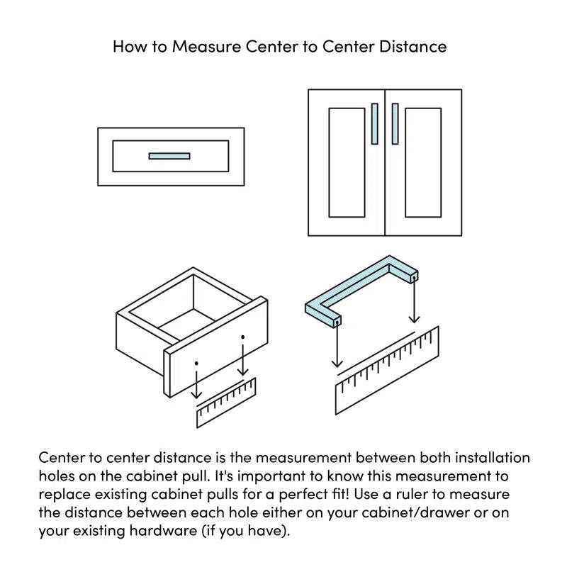 Europa 3" Center to Center Finger pull | Wayfair North America