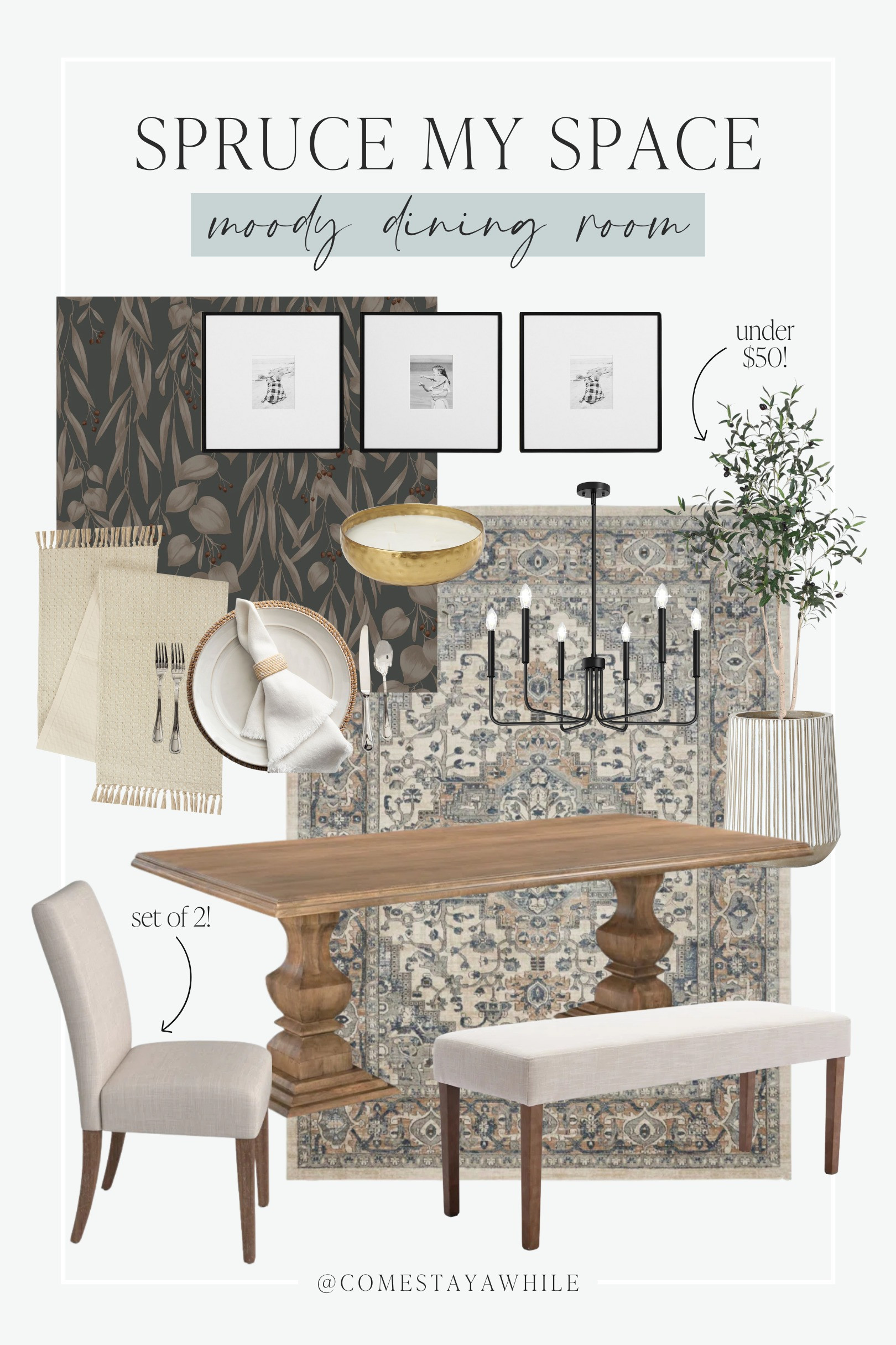 Welcome back to Spruce My Space! A series where I take pictures of your space and design them as if they were mine! 

Spruce My Space | Moody Dining Room | Dining Room Decor | Dining Nook | Interior Design | Home Decor 

Come Stay Awhile, Amanda Vernaci 

 