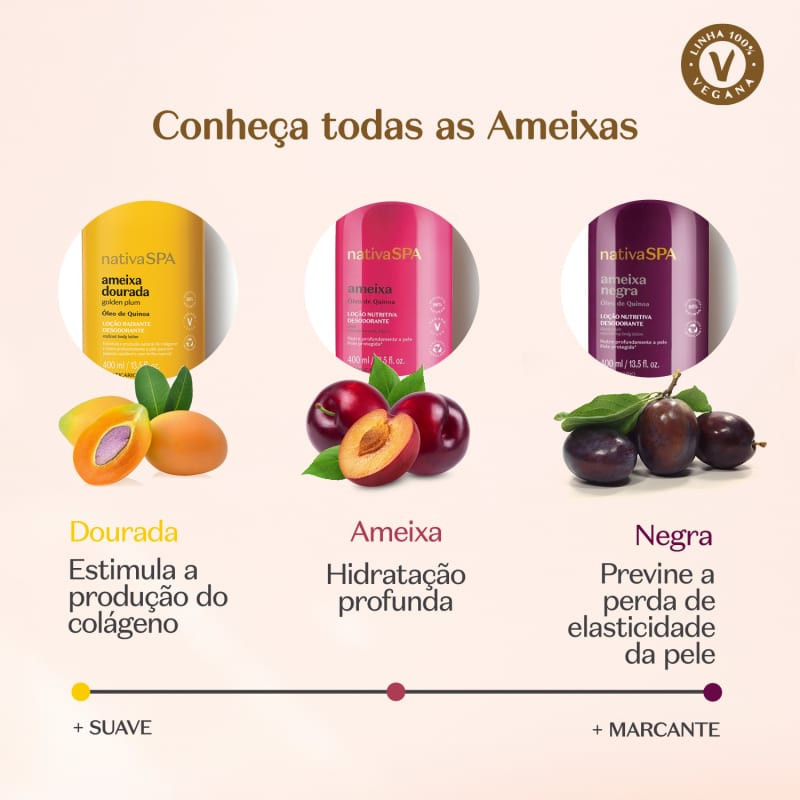 Loção Hidratante Corporal Desodorante Nativa SPA Ameixa 200ml | oBoticario (BR)