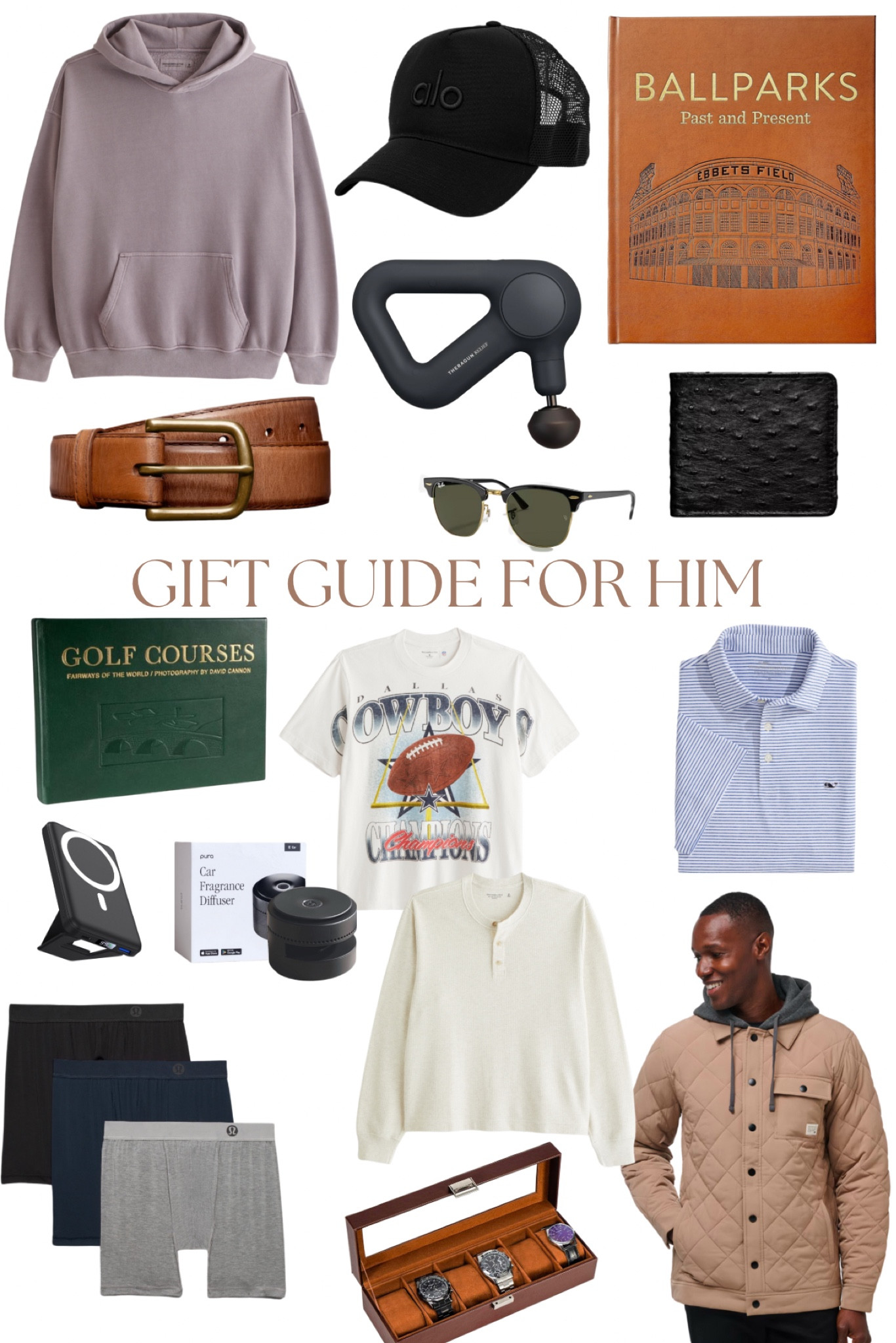 Gift guide for the guys !!!

#LTKHoliday #LTKGiftGuide #LTKMens