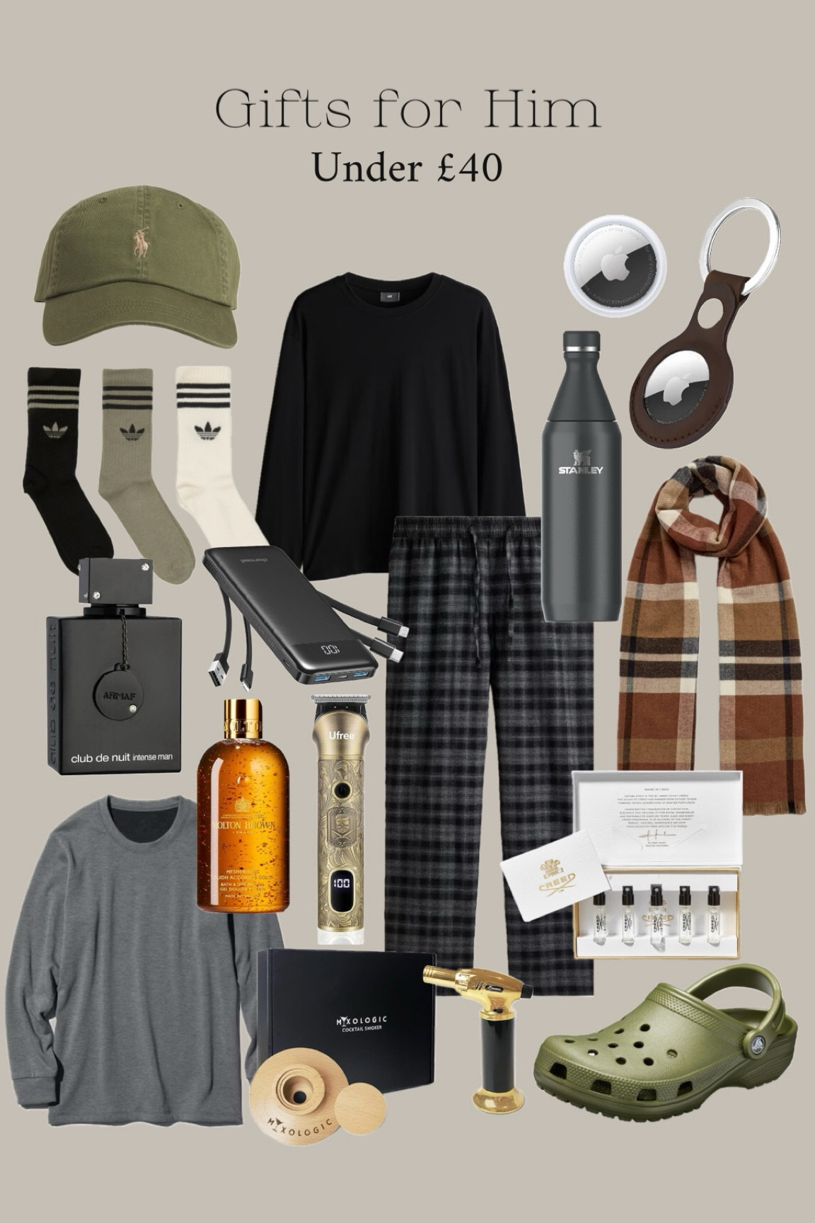 Gifts for him under £40

#LTKgiftguide #LTKmens #LTKsale