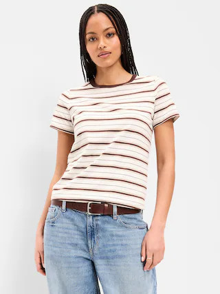 EveryWear Crew-Neck Striped T-Shirt | Old Navy (US)