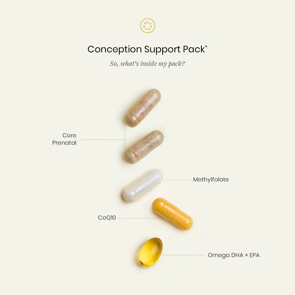 Conception Support Vitamin Pack* | Perelel