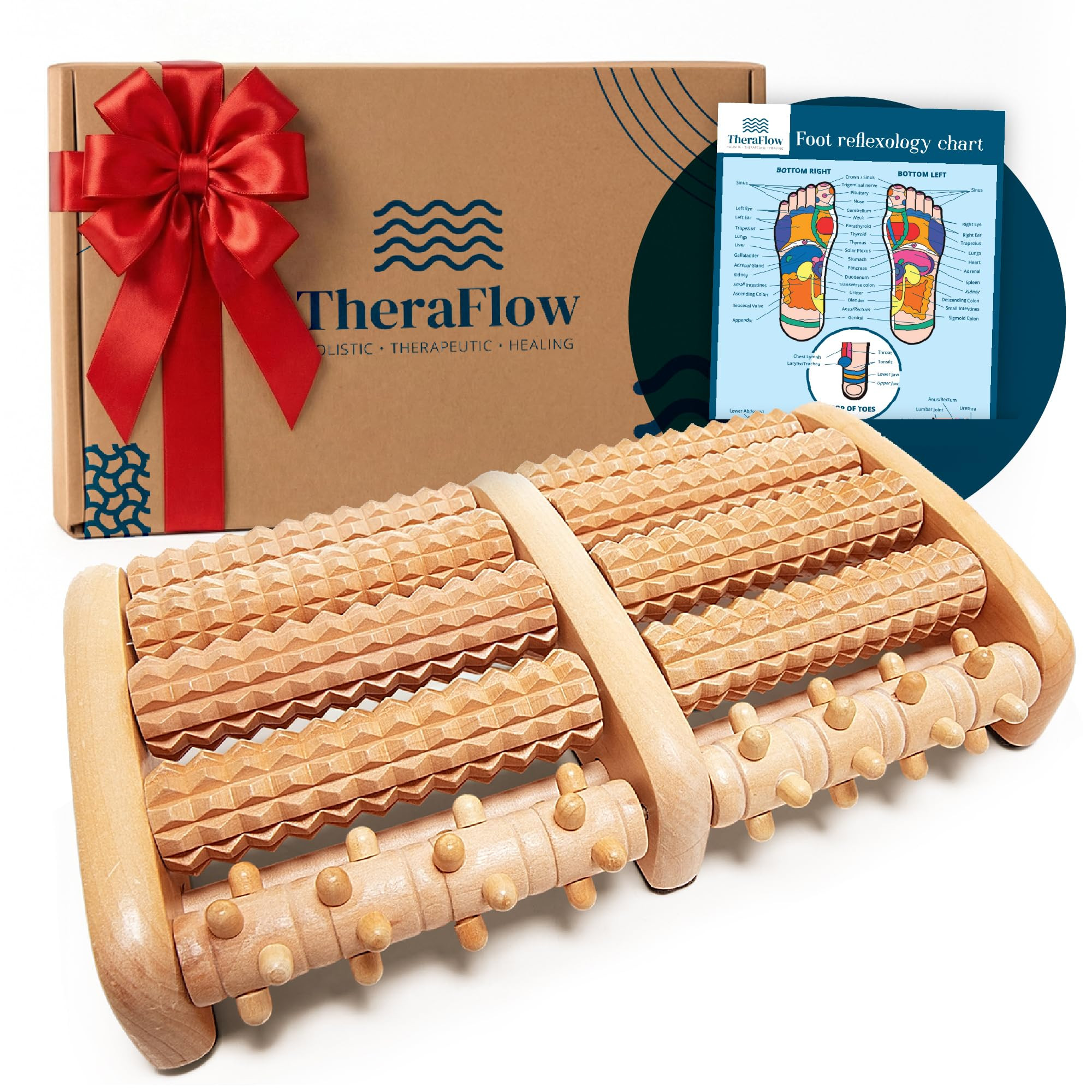 TheraFlow Foot Roller for Plantar Fasciitis Relief and Neuropathy Pain Relief for Feet - Wooden Foot Massager Roller Acupressure Tool with Reflexology Chart - Mom Gifts for Women and Men | Amazon (US)