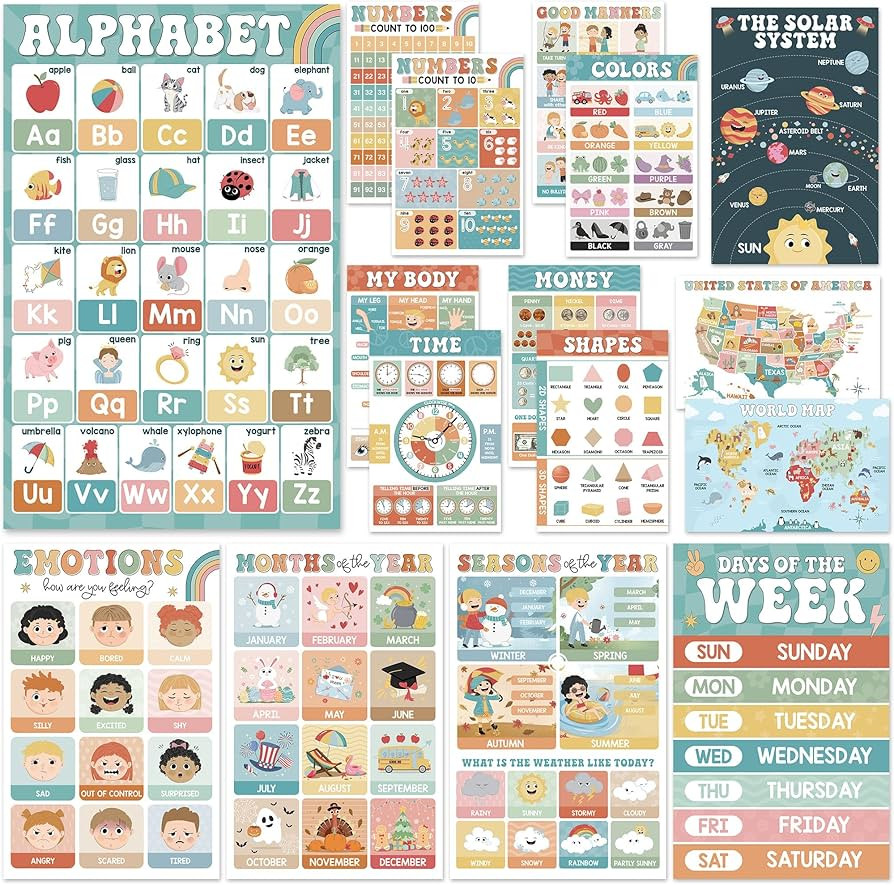 BEAWART 16 Boho Groovy Educational Posters - Alphabet ABC Poster, World Map - Laminated Learning ... | Amazon (US)