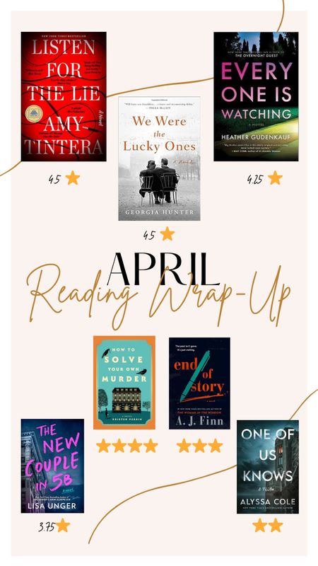 April Reading Wrap-Up 
Book-Tok Reviews @kd.books1

