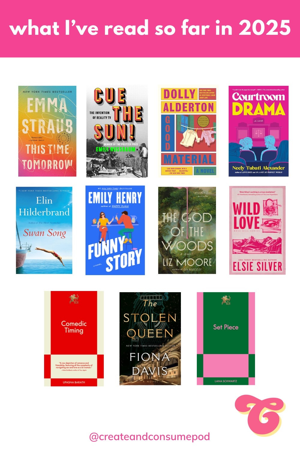 Books I’ve read so far in 2025! I loved Good Material, This Time Tomorrow and Cue the Sun, all 5-star reads for me. Have you read any of these? 

#LTKFindsUnder50