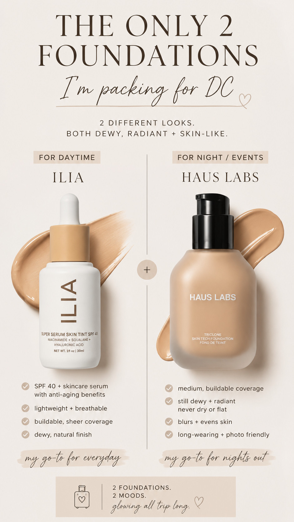 @sephora #ad #sponsored
These are the only two foundations I packed for DC, and they never let me down. 🤍 The ILIA is my everyday go-to when I want something lightweight and glowy, and the Haus Labs foundation is what I reach for at night or when I want a little more coverage without looking heavy. Linking both here! ✨

#LTKSeasonal #LTKOver40
