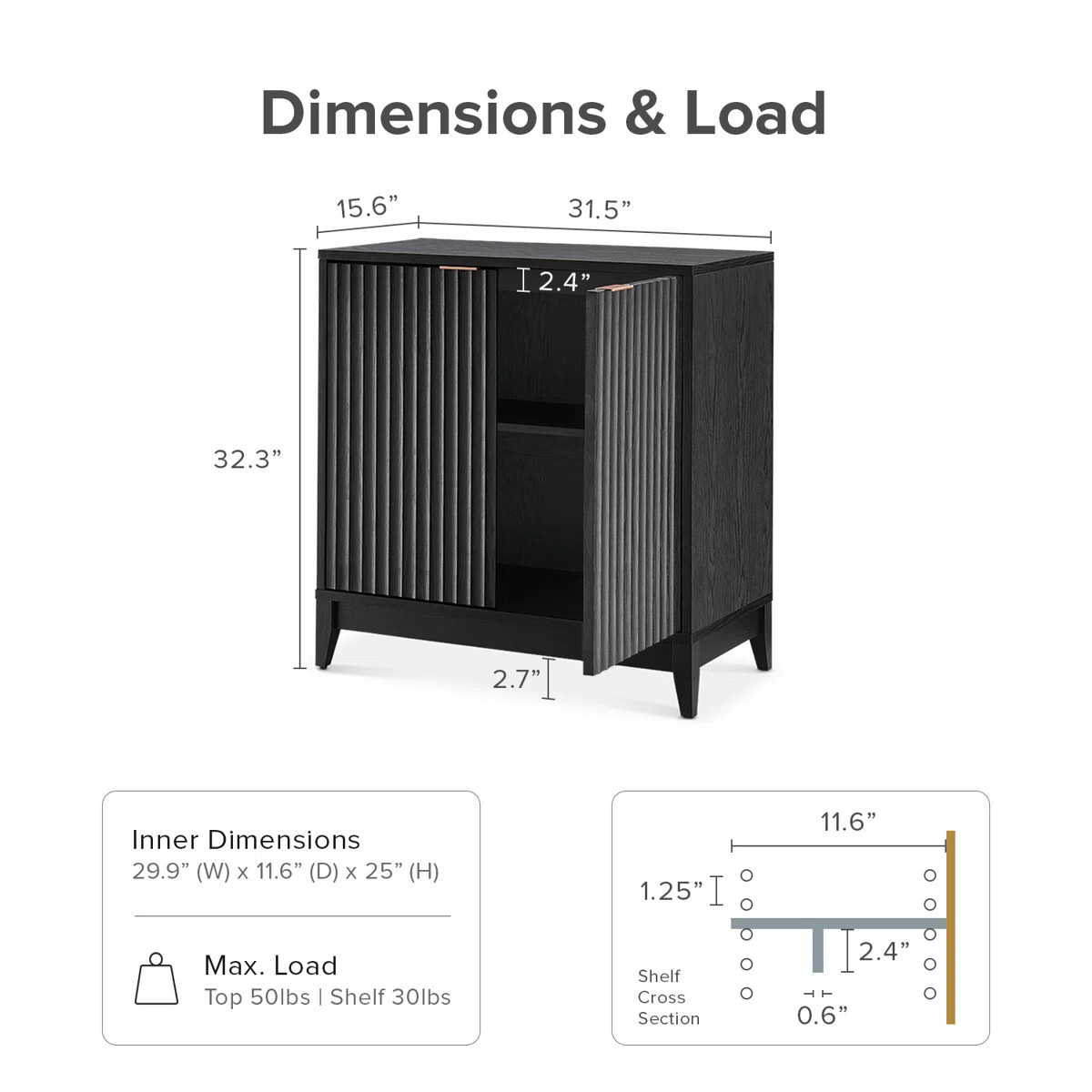 George Oliver | Wayfair North America