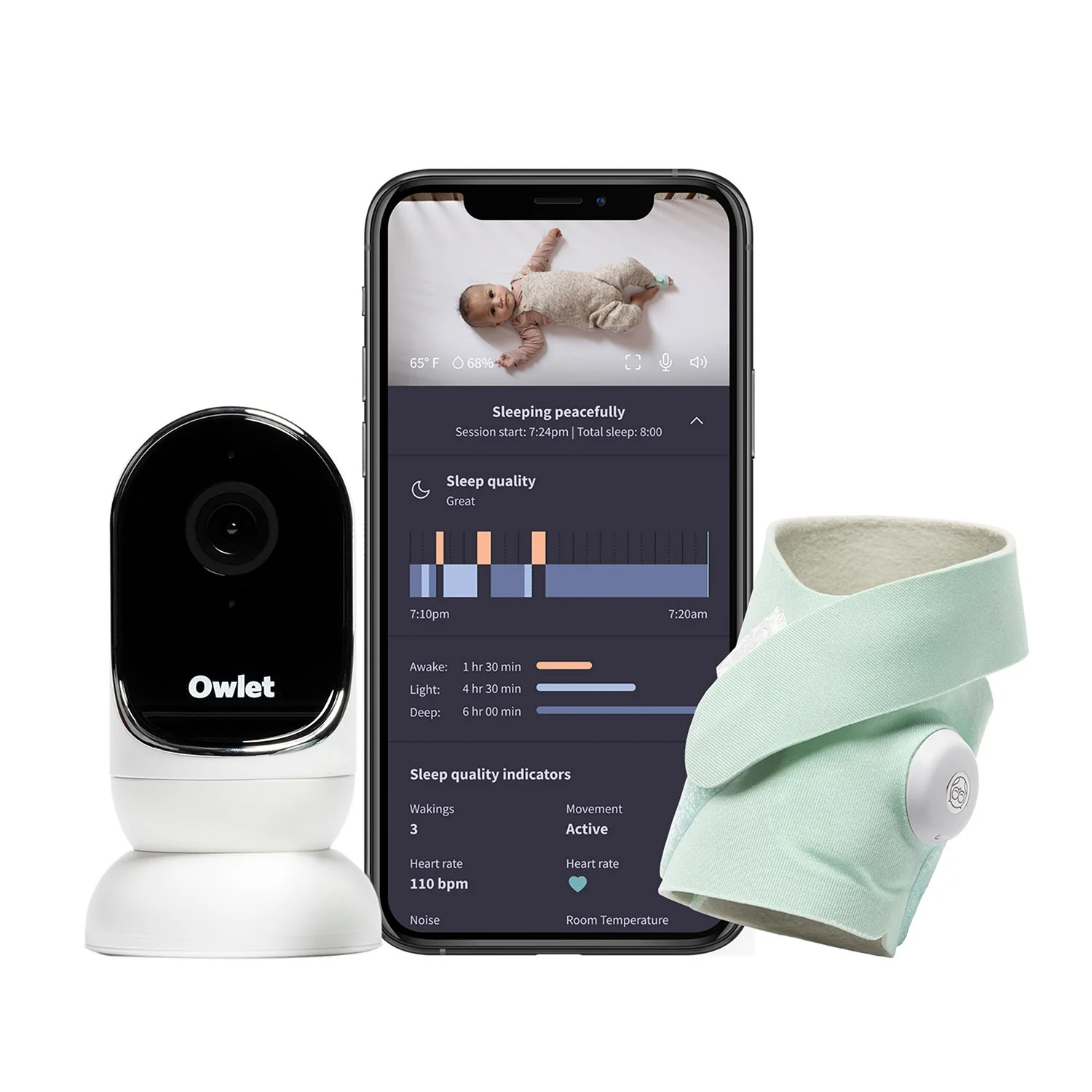 Owlet Dream Duo - Smart Portable Video Baby Monitor - HD Video Camera + Sock With Heart Rate, AVG... | Walmart (US)