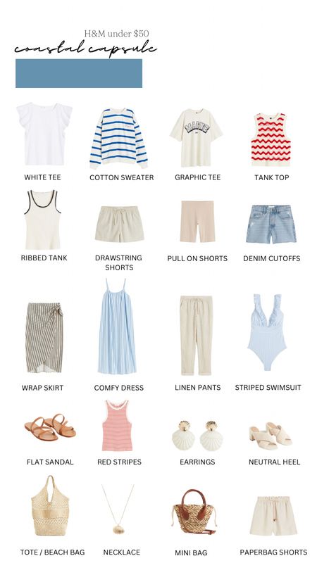 Coastal capsule from h&m - stripes, denim, white , dresses 