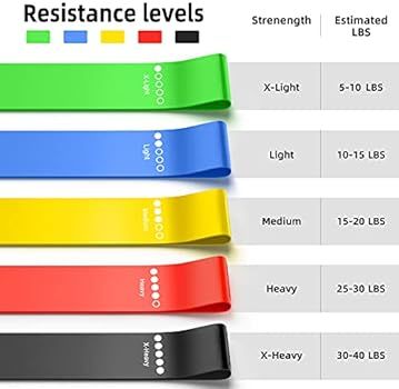 Resistance Bands, Exercise Workout Bands for Women and Men, 5 Set of Stretch Bands for Booty Legs | Amazon (US)