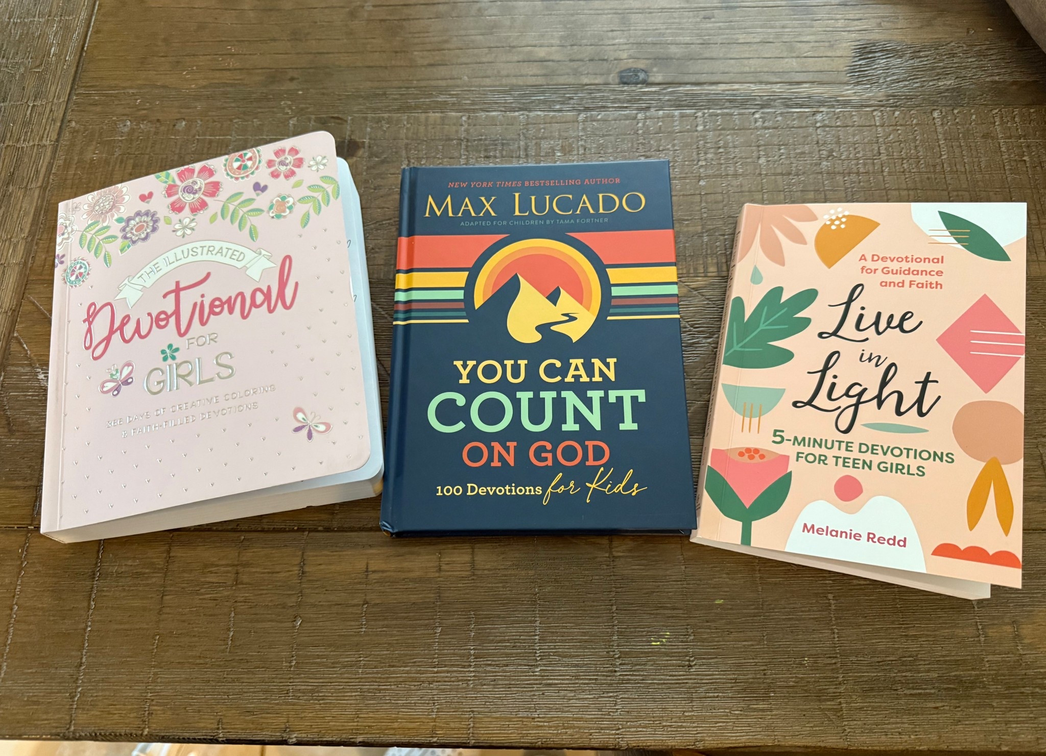 Getting our kids in some better Morning habits. The goal is to start the Day with the Lord and end the day with the Lord. These are short and sweet devotionals to kick off their day on the right foot. ￼

#LTKKids #LTKmomlife #LTKselfcare