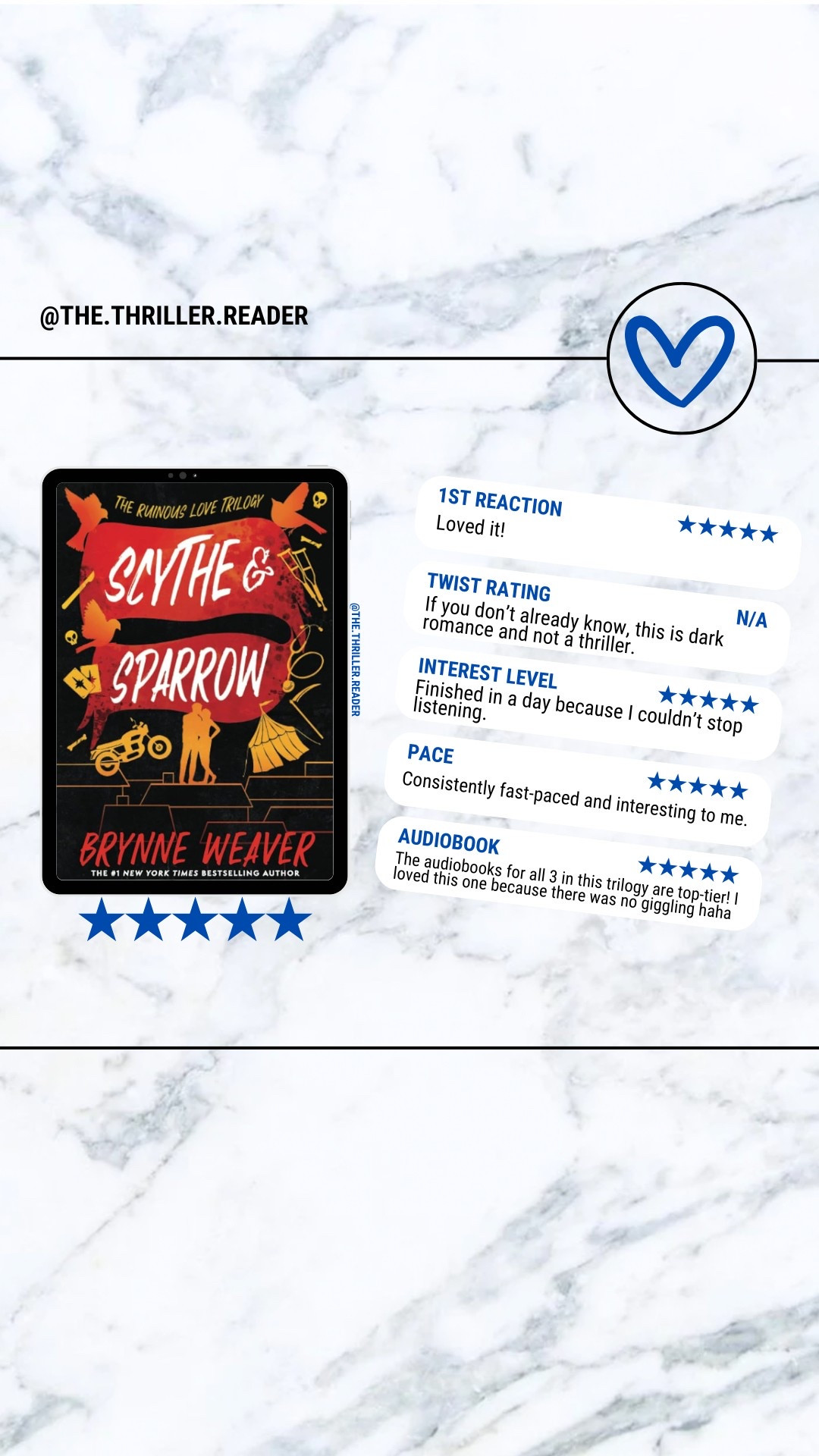 BOOK REC: Scythe & Sparrow - Brynne Weaver



#LTKFindsUnder100 #LTKHome #LTKFindsUnder50