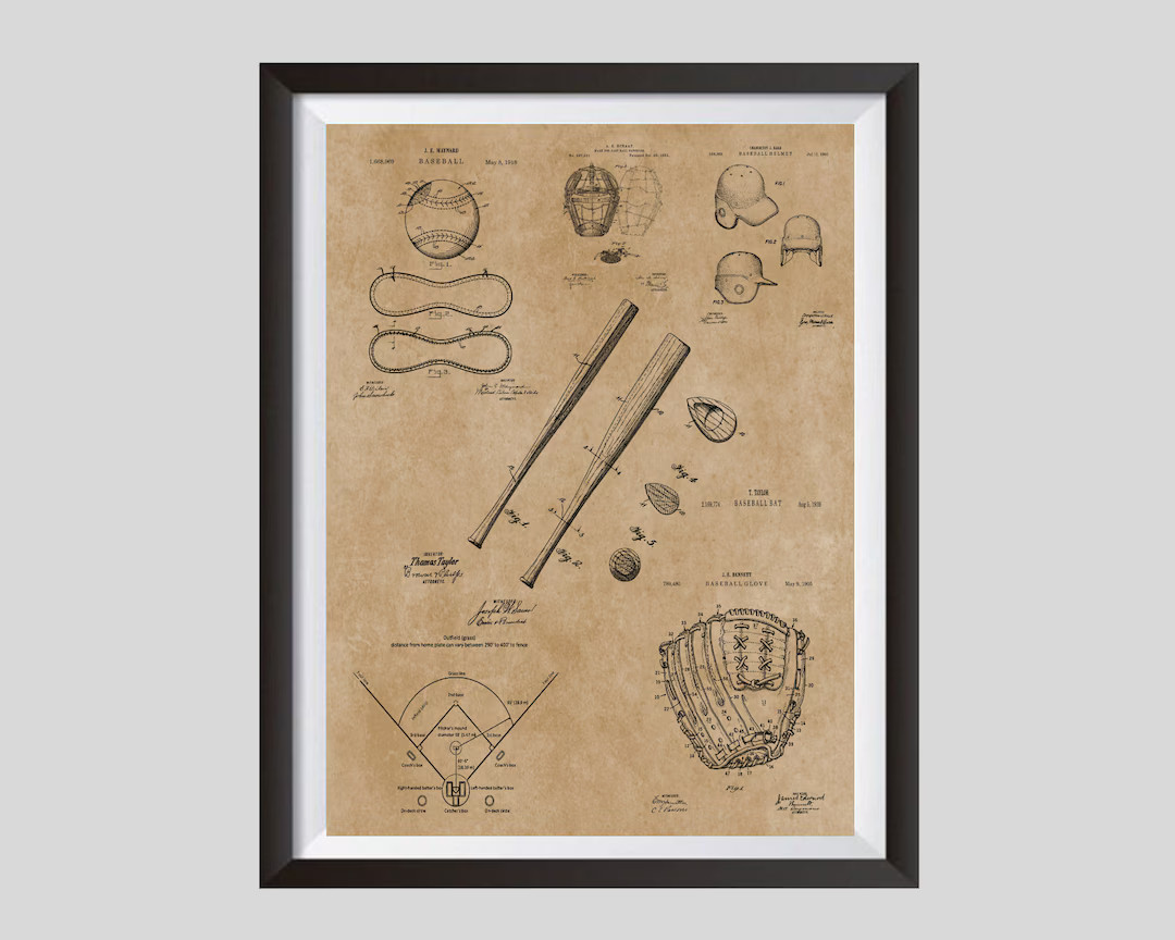Baseball Print Sports Poster Downloadable Patent Prints - Etsy | Etsy (US)