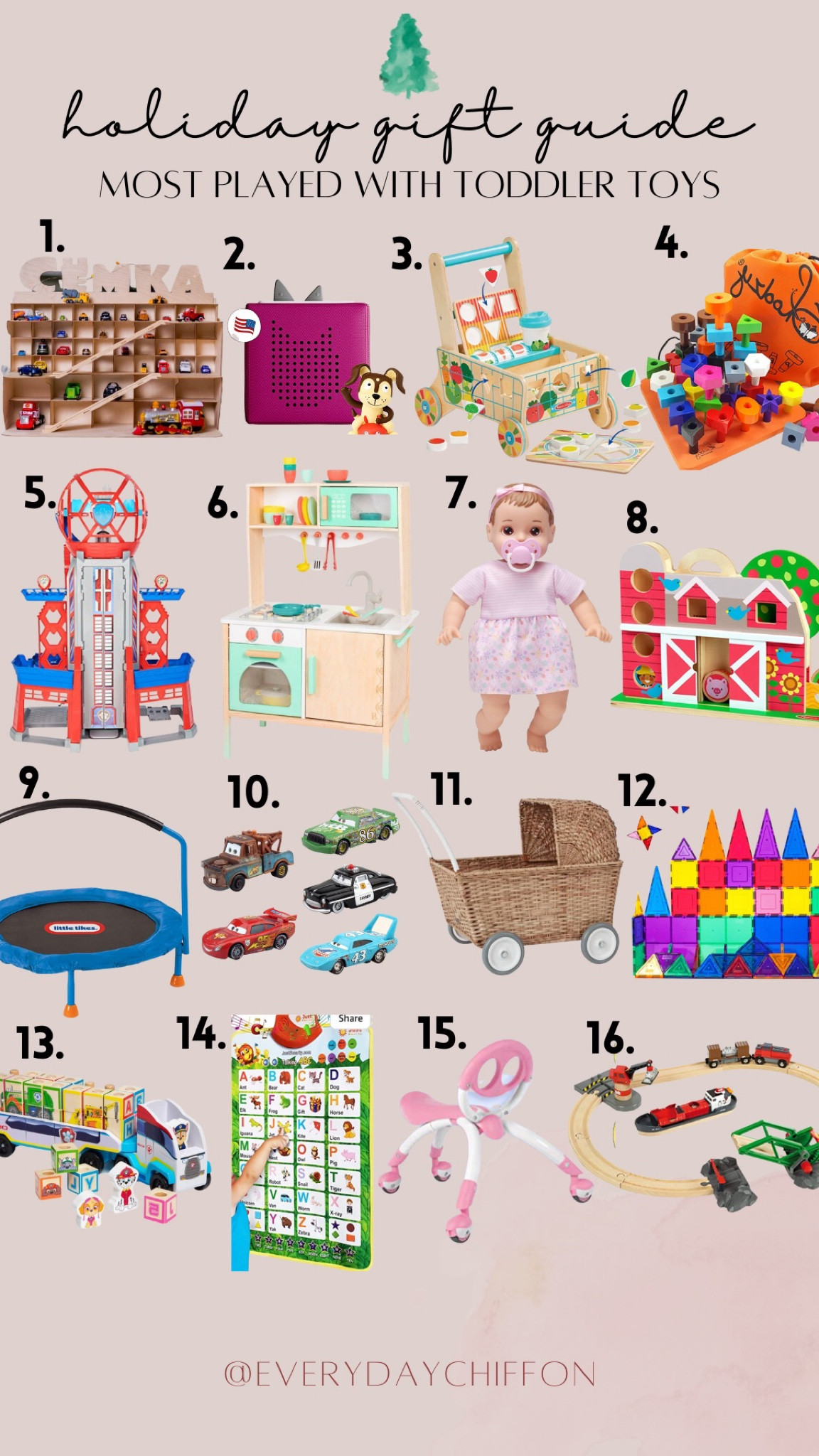 Toddler holiday gift guide!

Toddler gifts, gifts for toddler
Christmas gifts
Holiday gifts 
Gifts for toddlers 
Gifts for babies, baby gifts
One year old gifts 
Baby gift guides, toddler gift guides
Amazon finds 
Target finds 
Gifts for one year old
Gifts for two year old 
Gifts for three year old 

#LTKHoliday #LTKbaby #LTKkids
