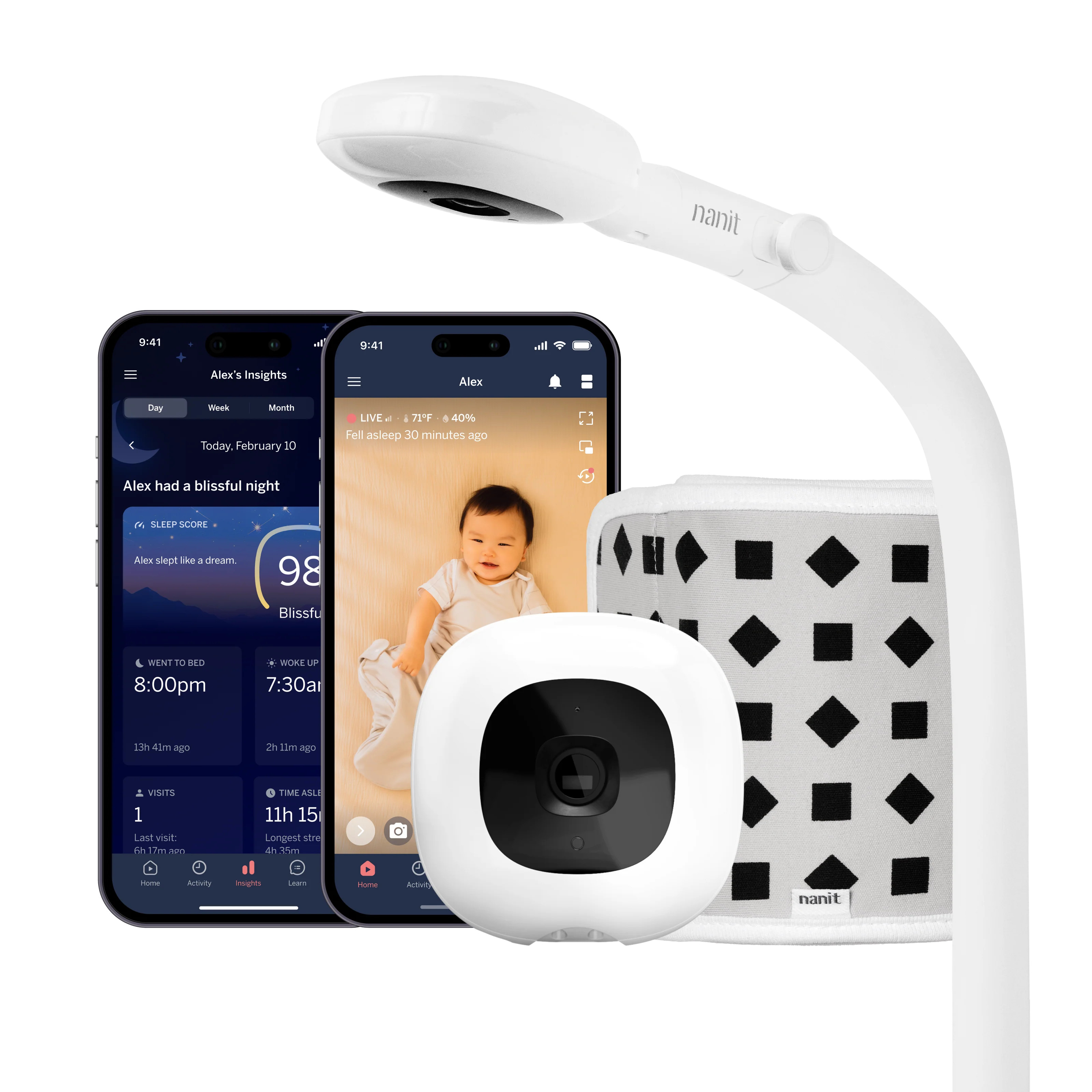 Smart Baby Monitor System | Nanit