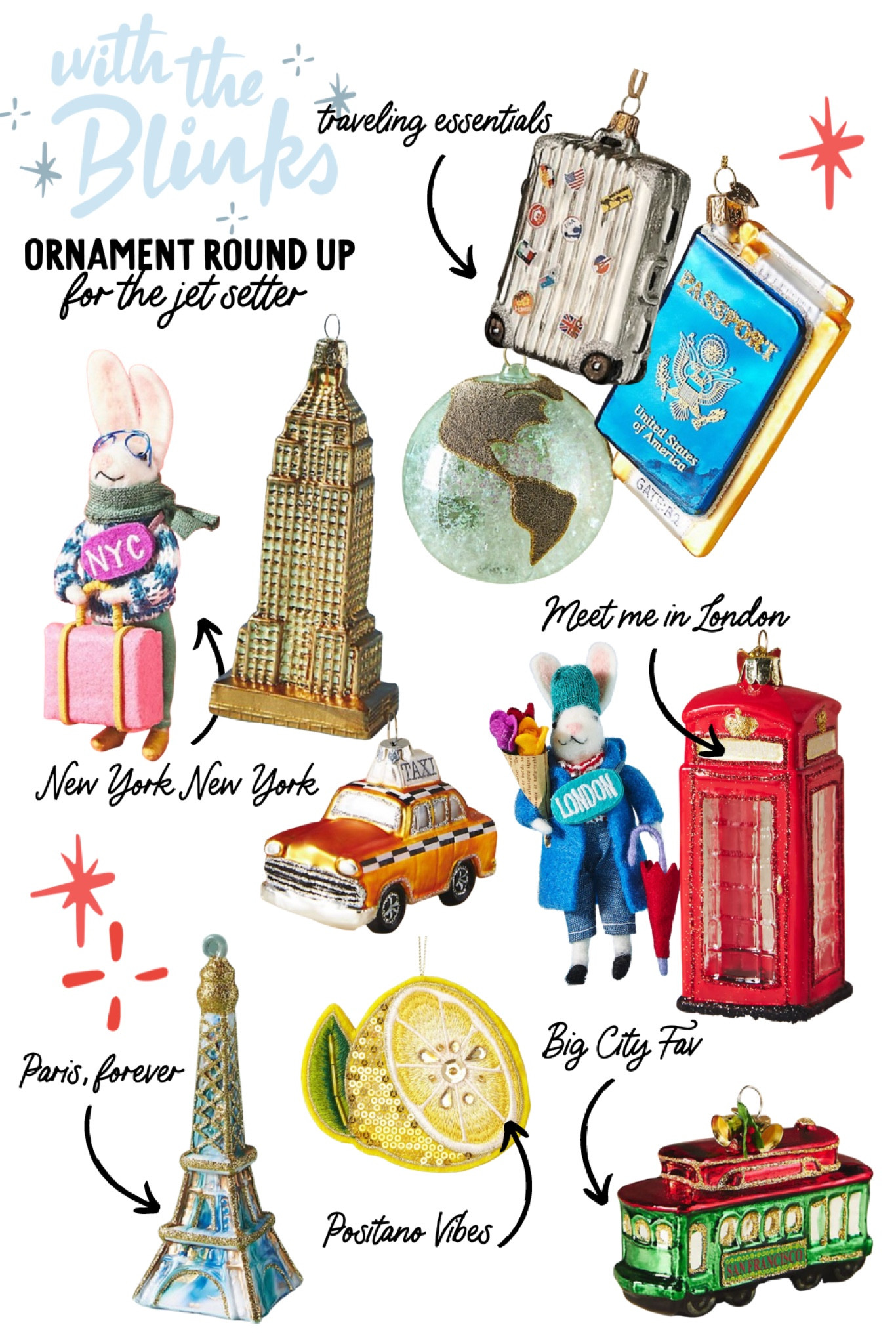 #ornaments #travel #christmasdecor #holiday #keepsake #anthrochristmas 

#LTKtravel #LTKSeasonal #LTKHoliday