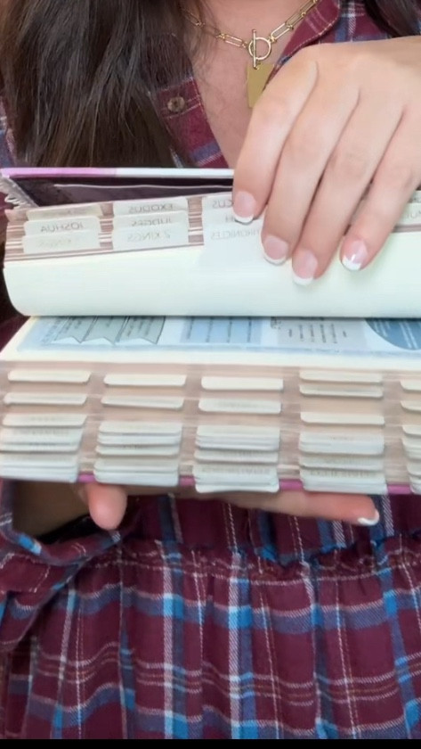 Everything I’ve gotten so far for my loaded Bible. #LTKchristian #LTKloadedbible 