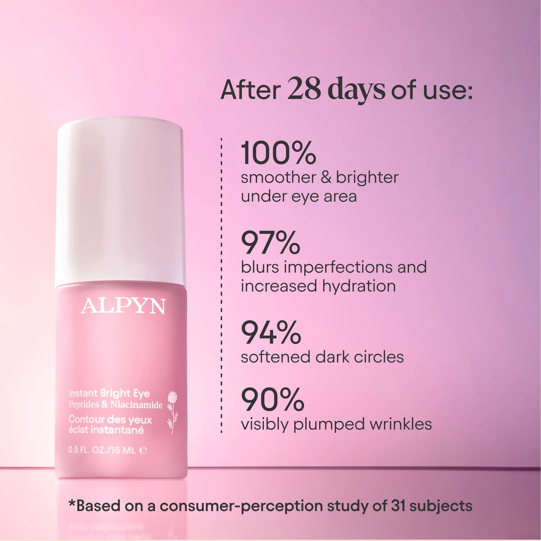 Instant Bright Eye | Alpyn Beauty