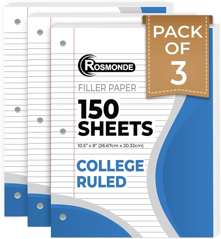 Loose Leaf Paper, 450 Sheets, 3 Pack, College Ruled Paper, 8" x 10.5", Bulk Office Filler Paper, ... | Amazon (US)