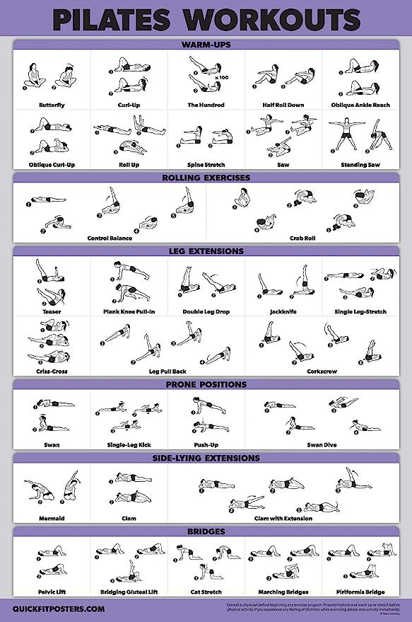 QuickFit Pilates Workout Poster - Pilates Mat Work Exercises | Amazon (US)