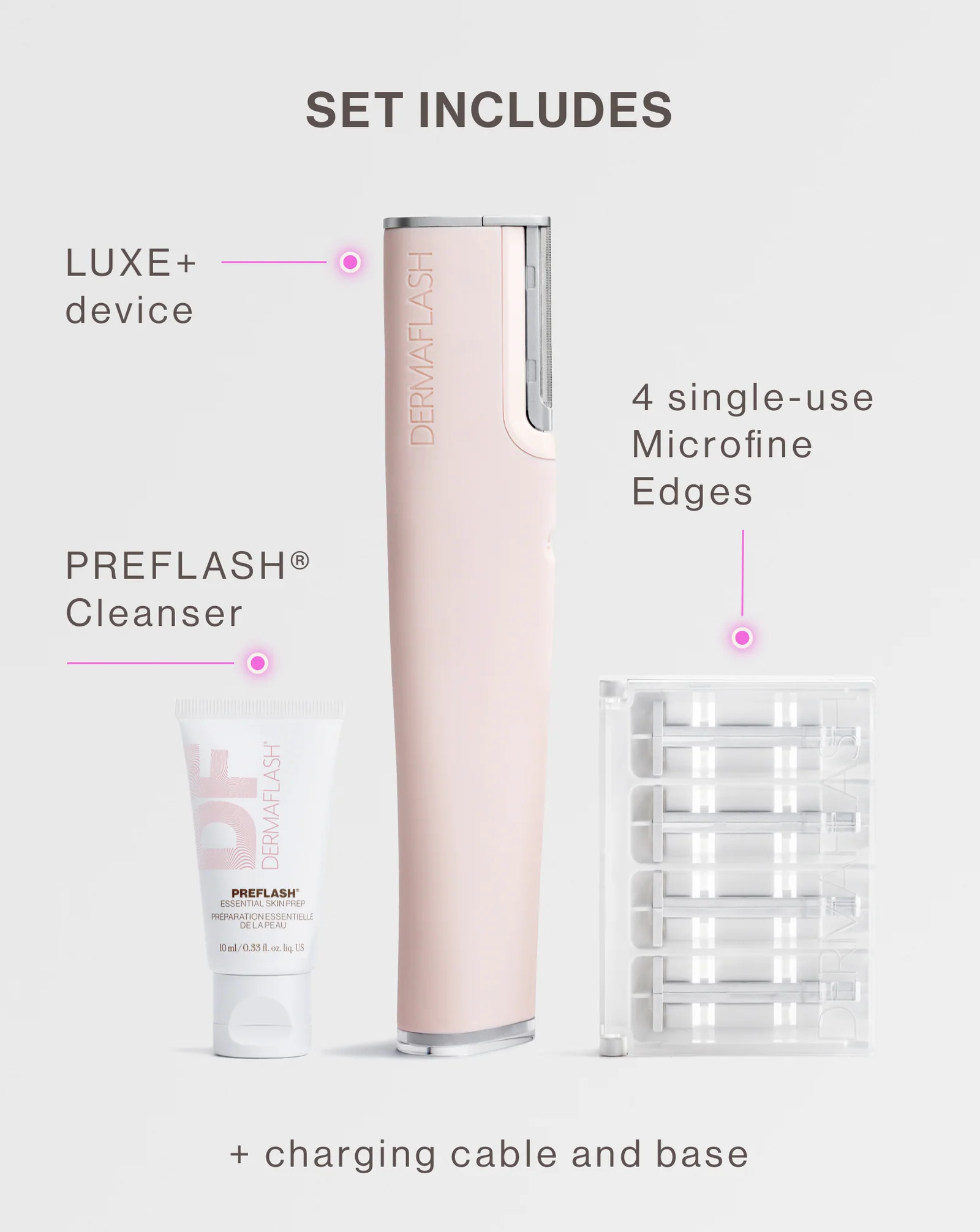 DERMAFLASH LUXE+ | Dermaflash