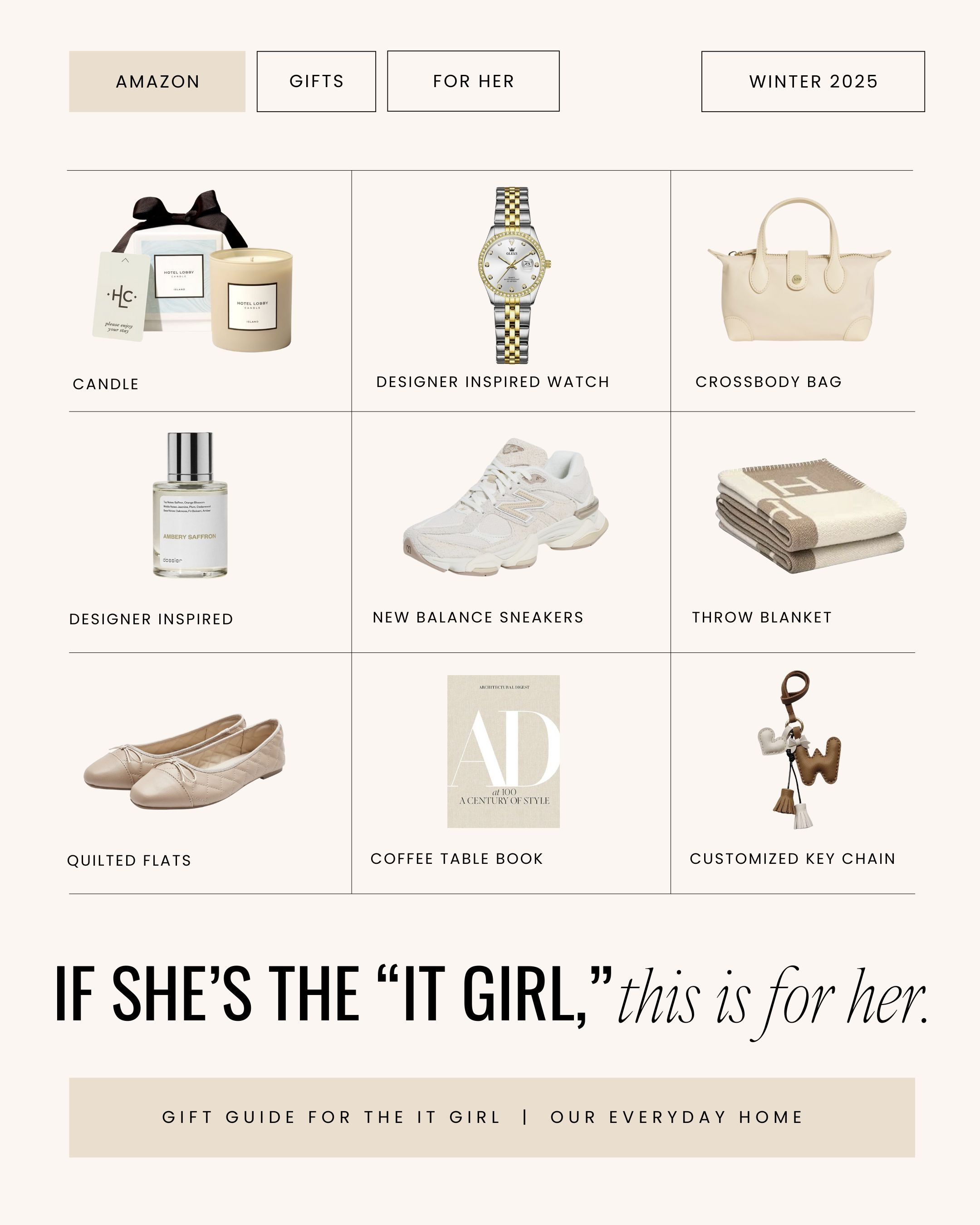 it girl gift guide gifts for the it girl trendy gifts for her amazon it girl finds fashion forward gift ideas viral amazon gifts cozy chic gifts for her aesthetic gift guide influencer inspired gifts amazon fashion finds trendy holiday gifts stylish amazon finds tiktok trending gifts modern feminine gift ideas amazon beauty and fashion gifts luxe for less gift guide trendy amazon must haves cool girl gift guide everyday elevated style amazon viral finds chic amazon gift ideas neutral aesthetic gifts for her popular gift ideas 2025 trendy gift list for her amazon best sellers for women quiet luxury gifts for her affordable trendy gifts pinterest girl gift guide 

 #LTKCyberWeek #LTKGiftGuide #LTKFindsUnder50