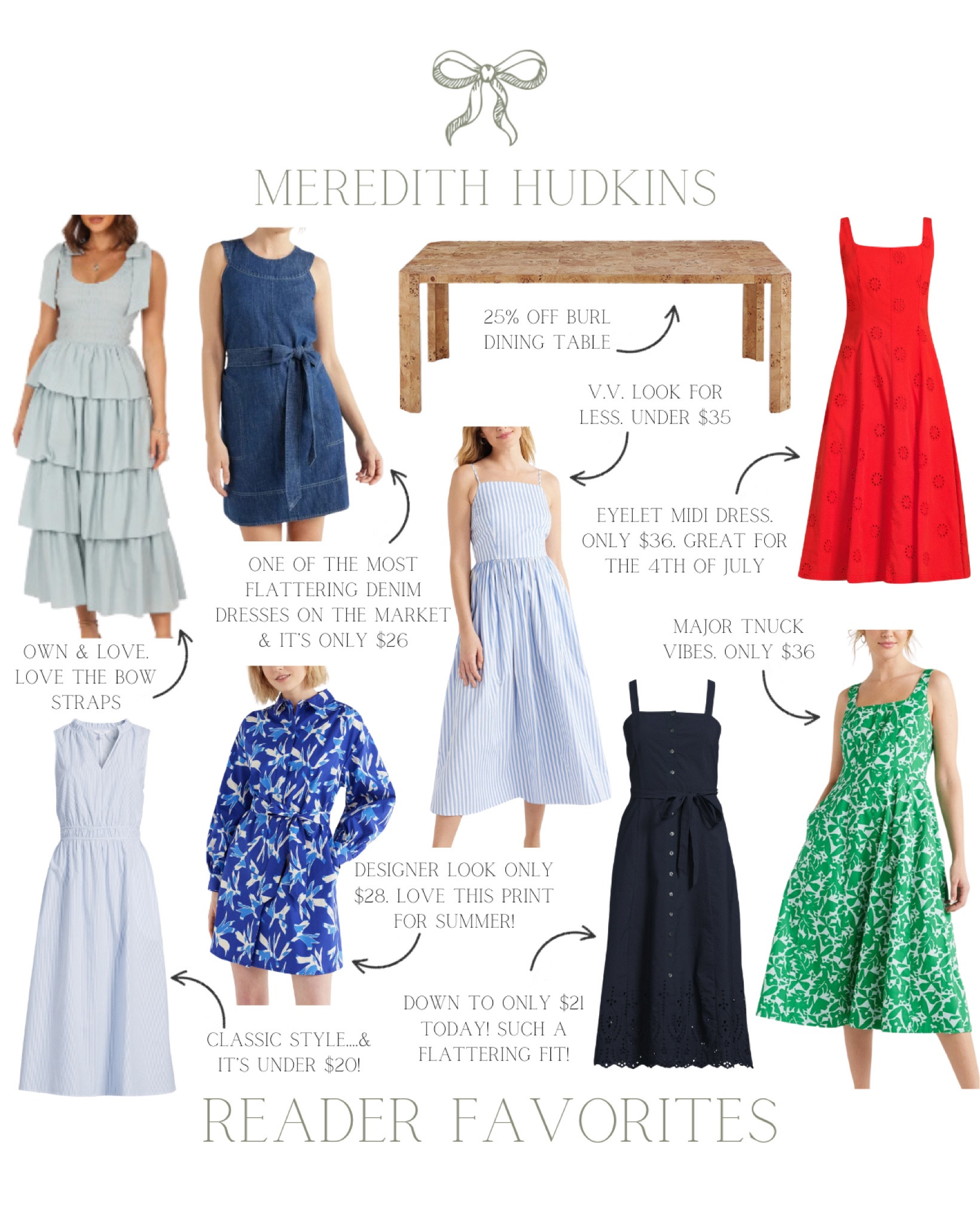 Walmart, Walmart, fashion women’s fashion, spring fashion, summer fashion, wedding guest, dress, wedding, guest outfit, Nordstrom free assembly time and true mini dress midi dress maxi dress Fourth of July outfit denim dress designer look for less Burlwood designs, red dress, blue and white striped dress, classic preppy, timeless, green dress

#LTKFindsUnder50 #LTKSaleAlert #LTKStyleTip