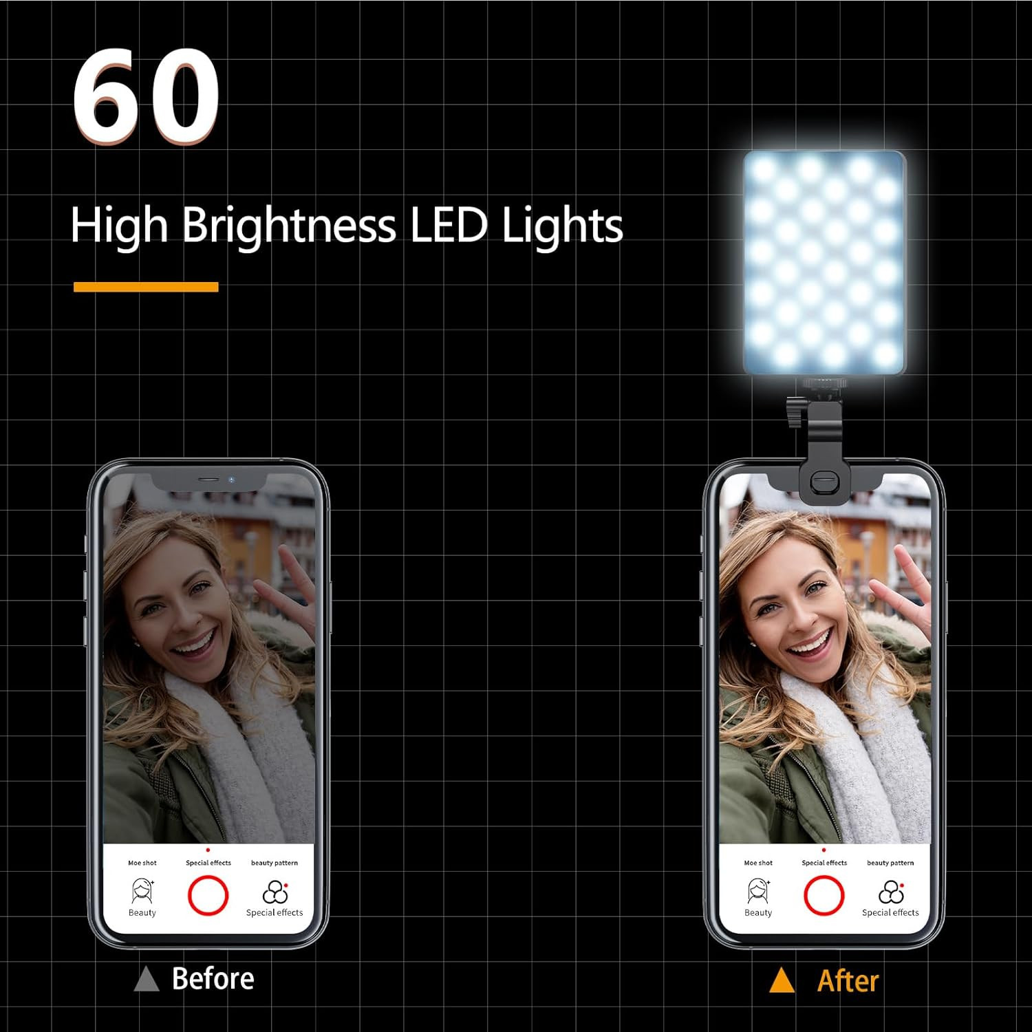 Youlisn Selfie Light for Phone, 60 LED Phone Light with Clip on, 3 Light Modes, Rechargeable 2000... | Amazon (CA)