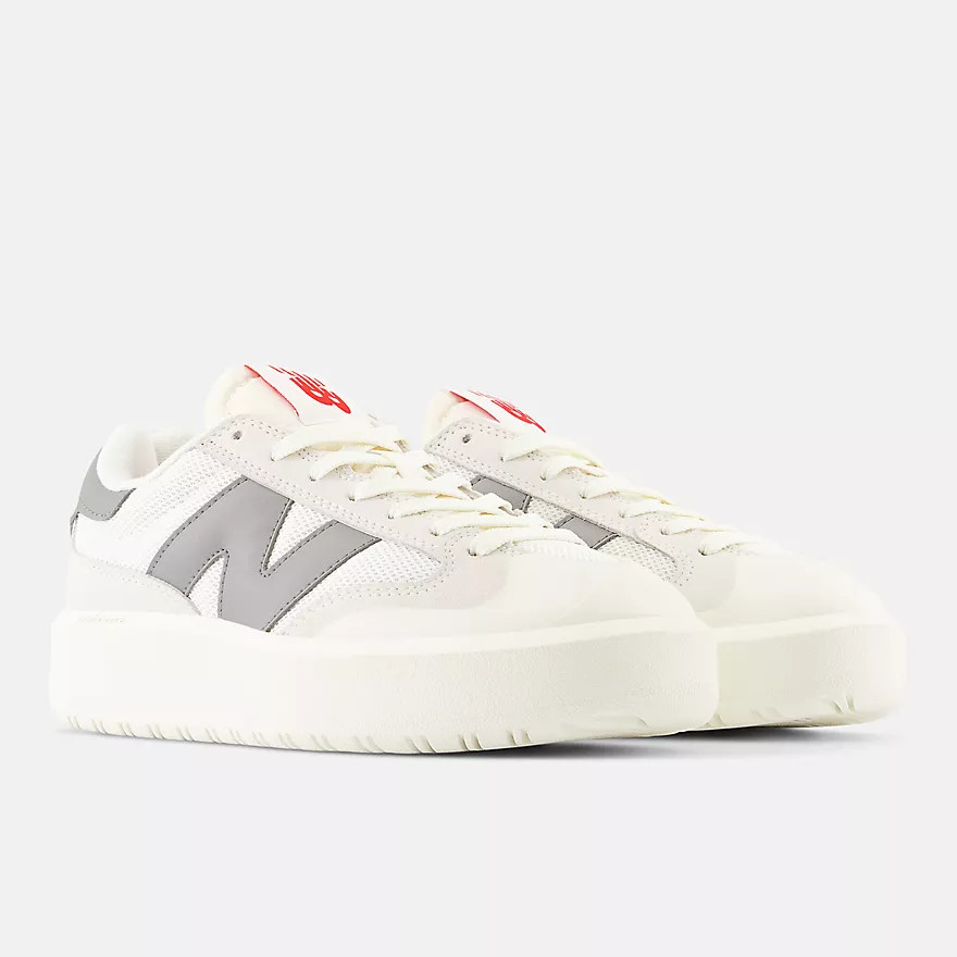 CT302 | New Balance Athletics, Inc.