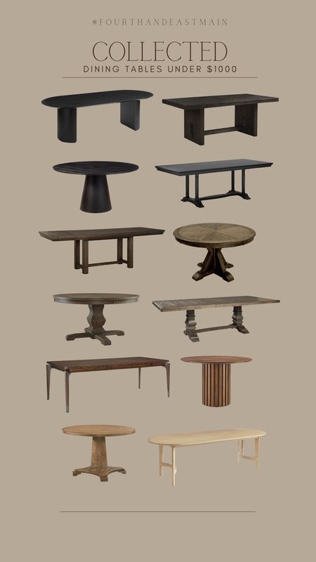 collected — dining tables under $1000

affordable dining table
dining table roundup 
oval table 
wood table
trestle table 

#LTKhome