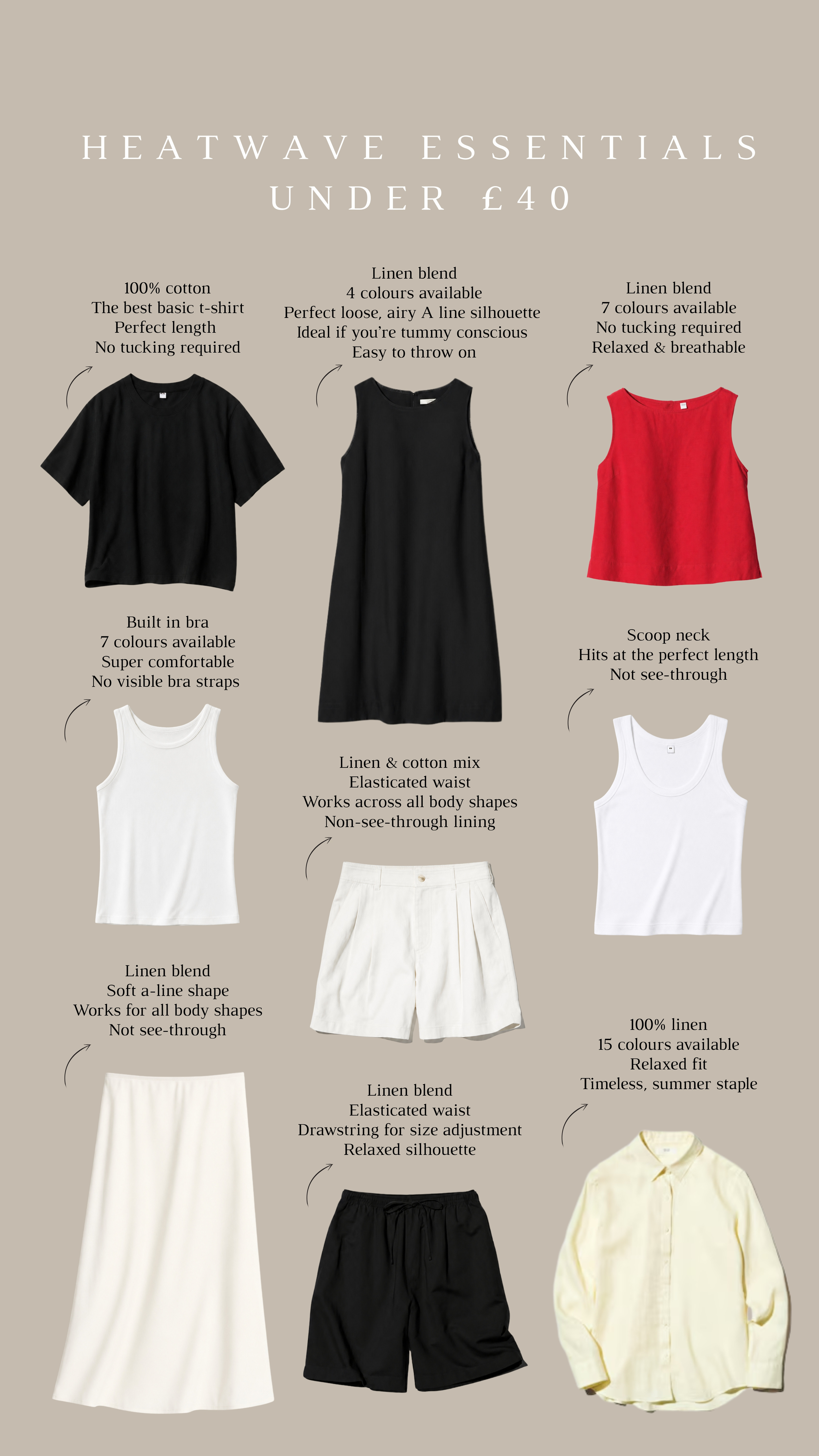 Heatwave essentials under £40 ☀️

linen, linen blouse, sleeveless top, ribbed vest, basic t shirt, boxy t shirt, linen skirt, midi skirt, linen shirt, linen shorts, bermuda shorts, holiday outfits, summer outfits, basic summer outfit, summer capsule wardrobe

#LTKuk #LTKsummer #LTKworkwear