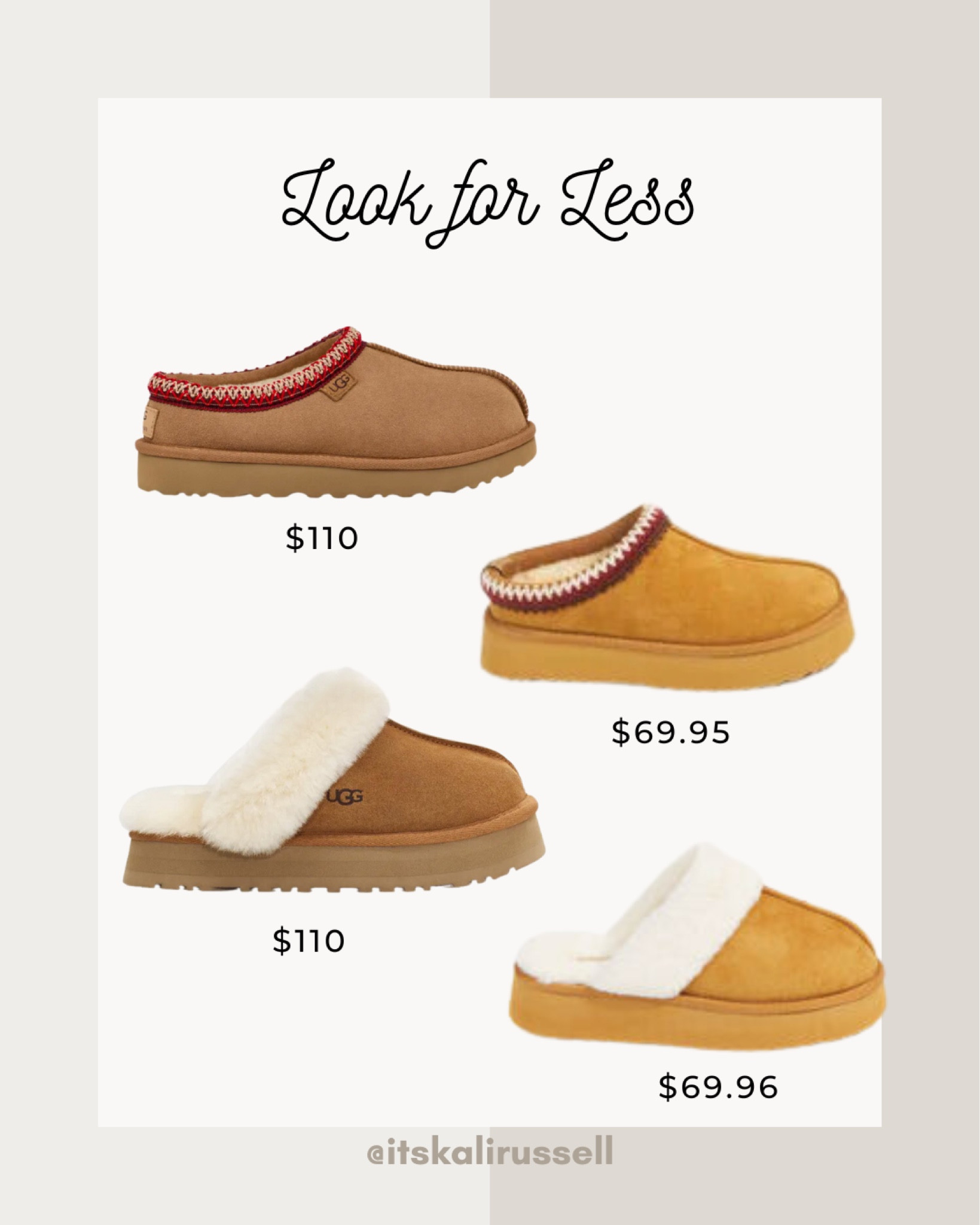 Ugg slipper look for less! 
Ugg Tasman Slippers
Affordable lookalikes 
Gift ideas
Gift guide


#LTKfindsunder100 #LTKshoecrush #LTKU