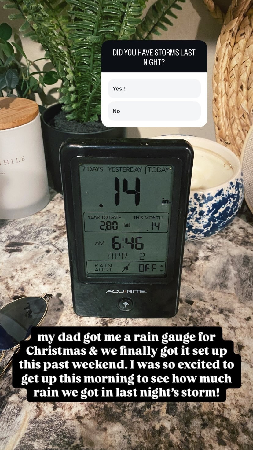 my dad got me a rain gauge for Christmas & we finally got it set up this past weekend. I was so excited to get up this morning to see how much rain we got in last night’s storm!