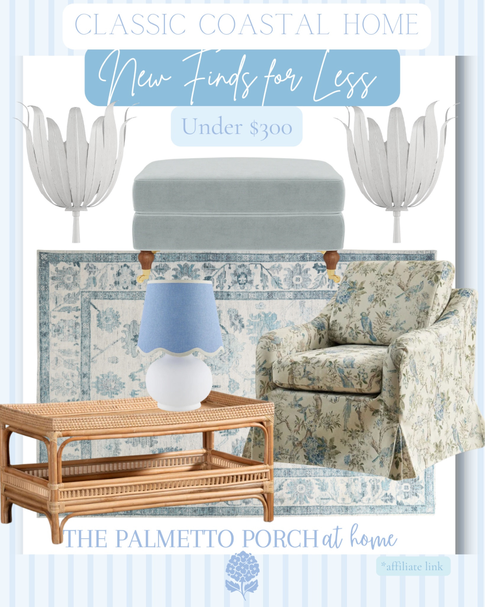 Classic coastal home finds under $300

#LTKHome