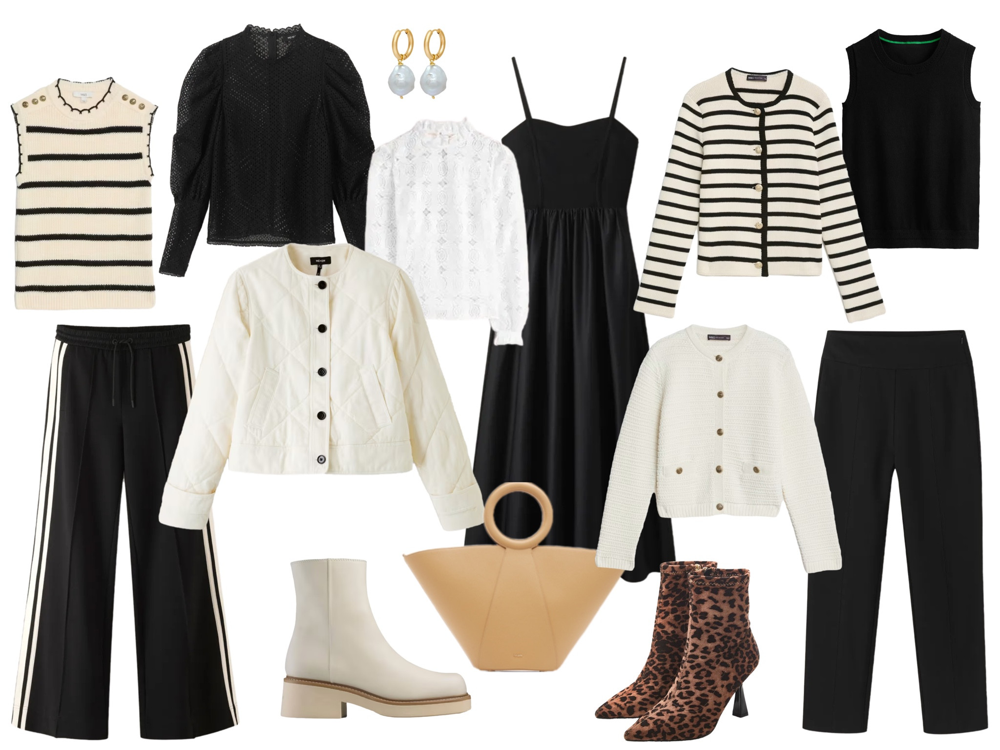 Salzburg mini break autumn capsule wardrobe. Black and cream autumn capsule wardrobe. Monochrome capsule wardrobe. Over 40. Over 60  

#LTKuk #LTKtravel #LTKautumn