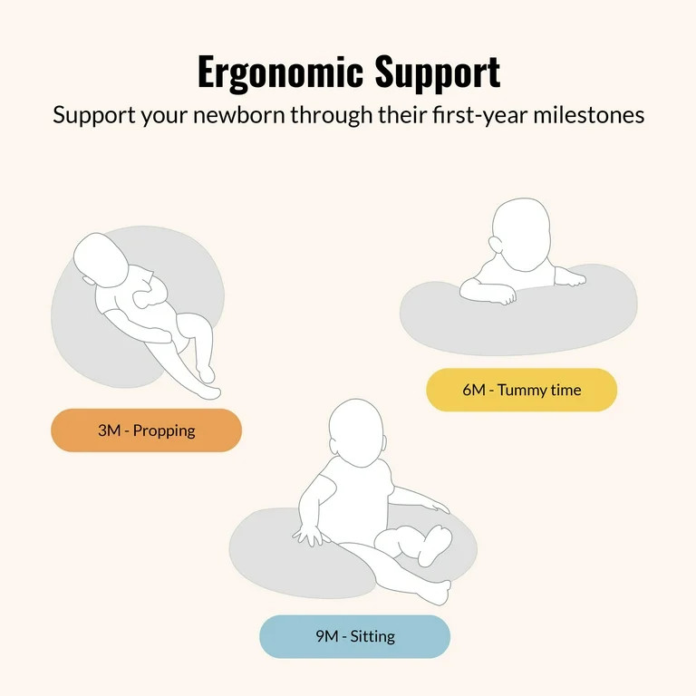 Dream On Me Beeboo Almohada y Posicionador de Lactancia, Almohada para Lactancia y Alimentación ... | Walmart (US)