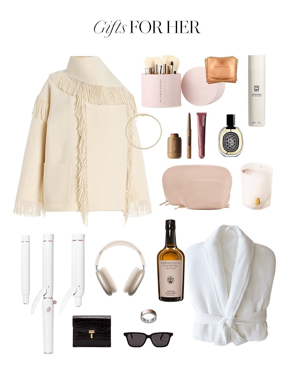 Gifts for Her

#LTKGiftGuide #LTKHoliday