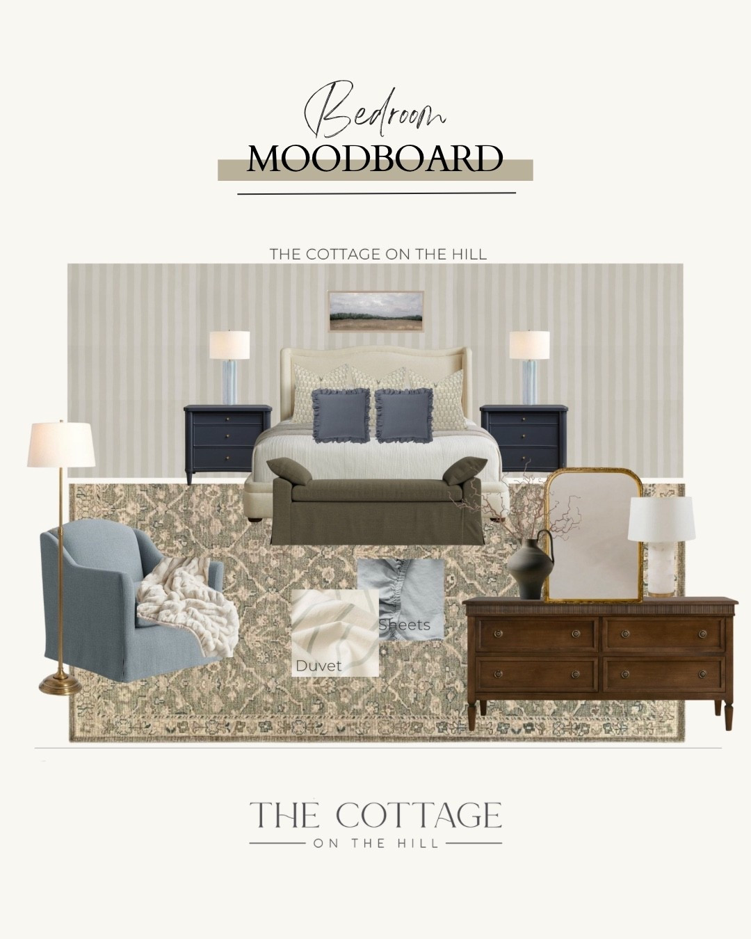 Cozy winter bedroom inspirationn

#LTKHome