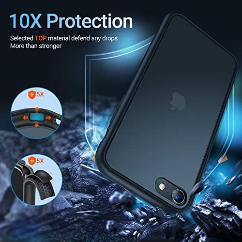 TORRAS Shockproof Compatible for iPhone SE 2020 Case & iPhone 8 Case [Military Grade Drop Test] Tran | Amazon (US)
