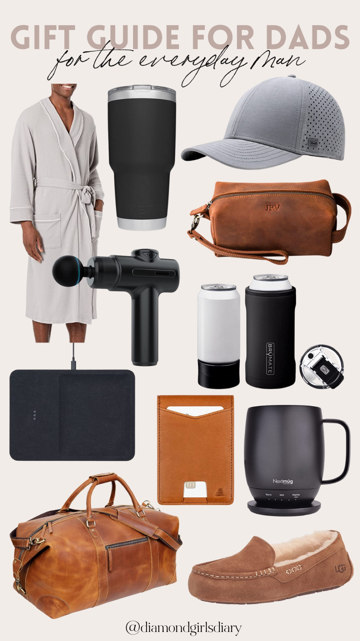 Fathers Day Gift Guide | Gift Guide for Dads | Father Day Gift Ideas | Gift Guide for Fathers Day 

#LTKunder50 #LTKGiftGuide #LTKunder100