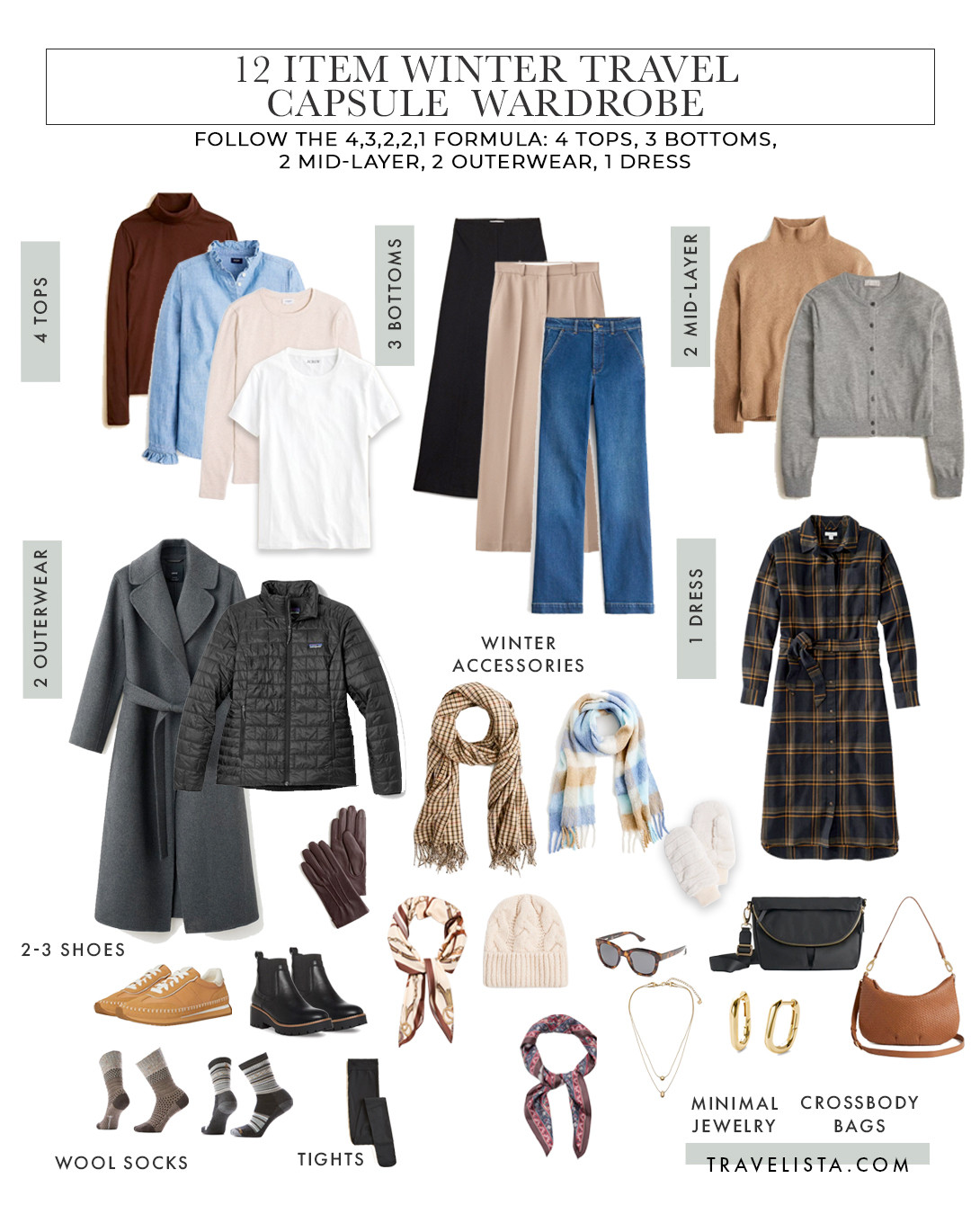 The Travelista 12: Winter Travel Capsule ❄️

This winter capsule follows The Travelista 12 — the 12-piece packing formula I use to build flexible, mix-and-match outfits that actually work for travel.

For winter, that means:
4 tops
3 bottoms
2 mid-layers
2 outerwear pieces
1 dress
(+ shoes and accessories that support the capsule)

A few winter-specific strategies I always use:
• The coat is the main character — choose one that works with everything
• A lightweight puffer layers under a wool coat for extra warmth without bulk
• Wool trousers feel polished but stay practical in cold weather
• Ponte knit pants are my go-to airplane outfit and transit trouser
• Neutral colors make outfit repeating easy and intentional

The goal isn’t packing more — it’s choosing pieces that work together, layer well, and earn their place in a carry-on.

I’ve linked the capsule pieces, outfit combinations, and winter accessories here so you can recreate this look or adapt it to your own trip.
 

 #LTKOver40 #LTKTravel