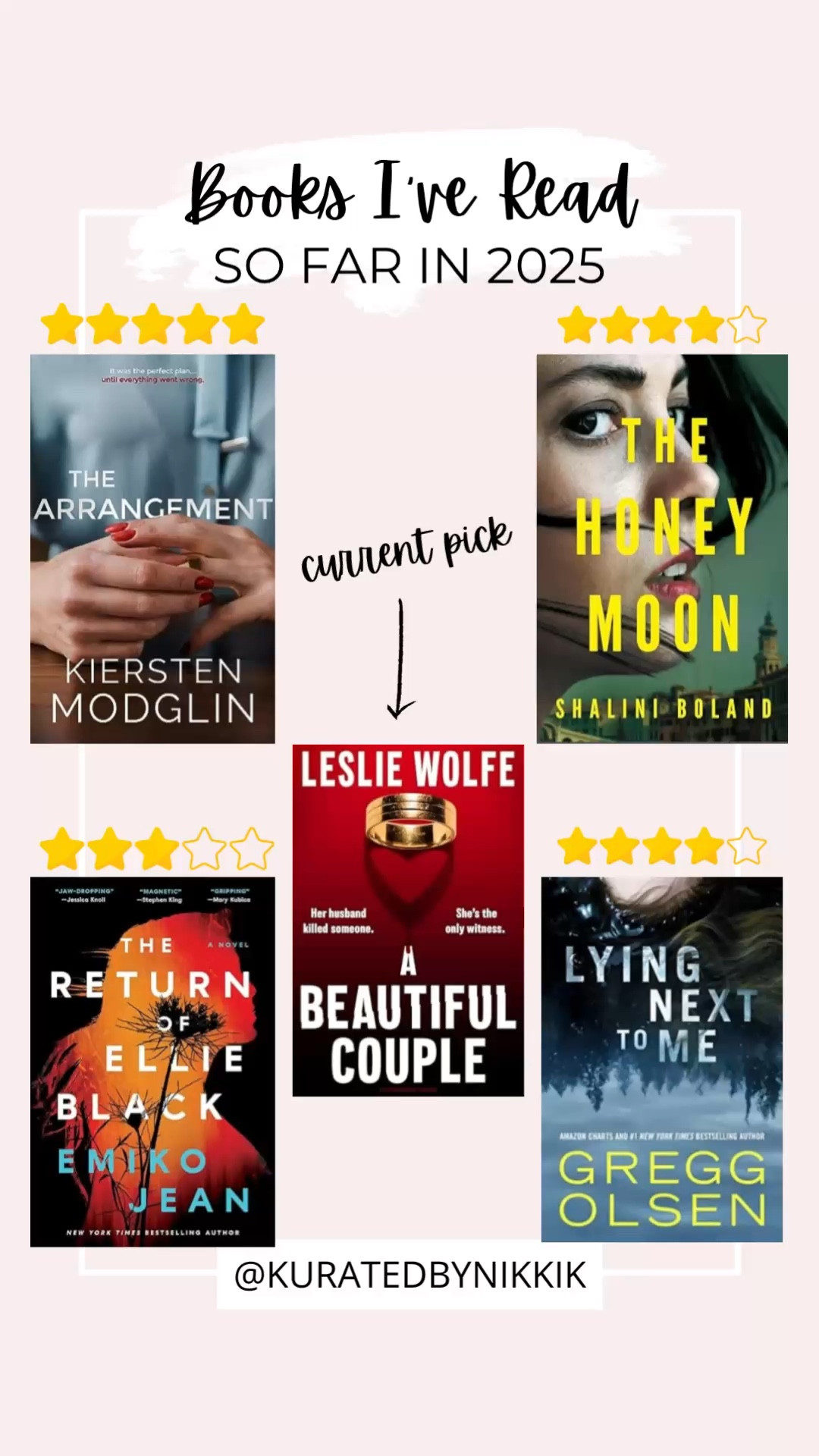 Goodreads suspense thriller psychological mystery #LTKbookclub


#LTKSaleAlert #LTKWatchNow