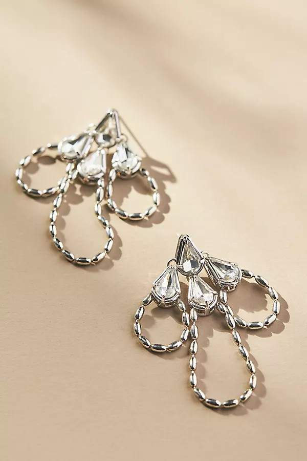 Access to this page has been denied | Anthropologie (US)