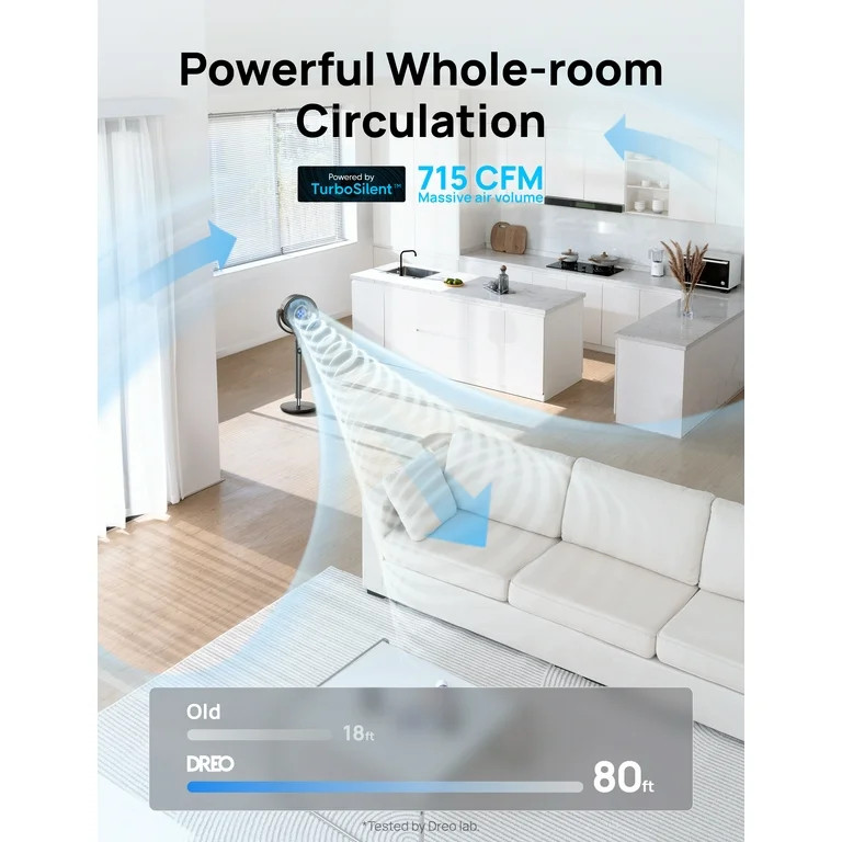 Dreo Pedestal Fans for Home, 8 Speeds, 3 Modes, 120°+120° Oscillating Quiet Fan for Bedroom, 80... | Walmart (US)