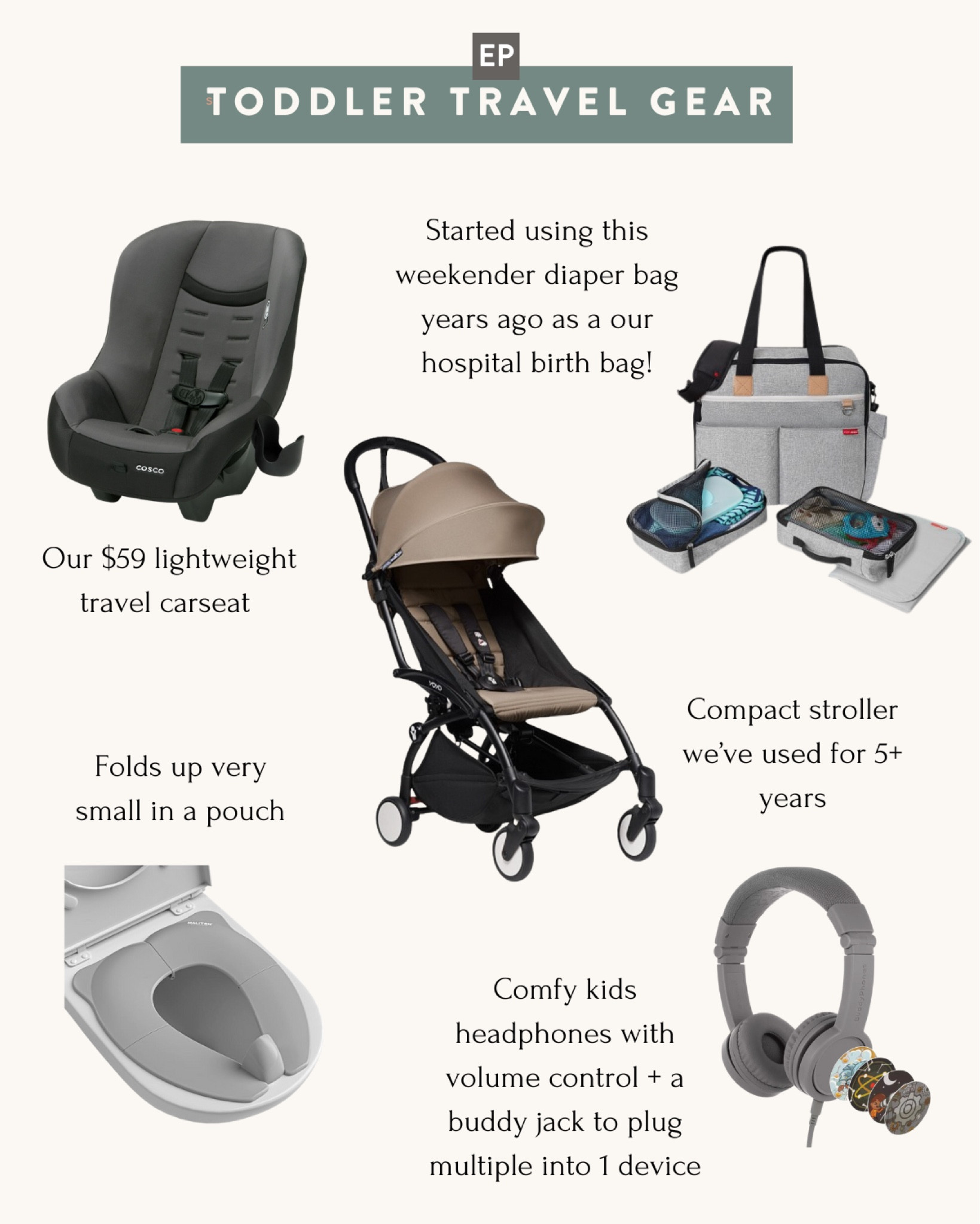 Some of our most used travel gear for toddlers and babies!

Used the weekender diaper bag since our kids were born at he hospital, and used the compact stroller since our kids were babies 

#LTKtravel #LTKkids #LTKbaby