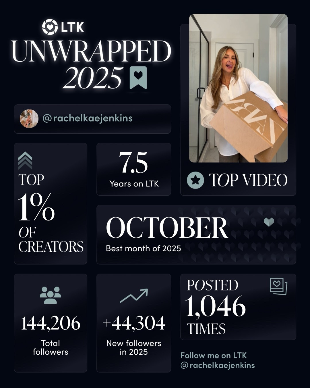 LTK Unwrapped 2025 👏🏼👏🏼

#LTKPartner #LTKunwrapped