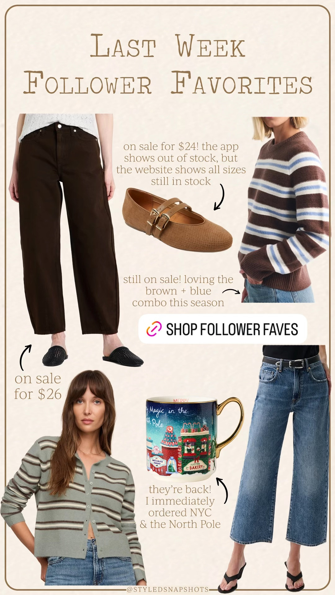 Last week follower favorites! 
1. Chocolate brown denim - I sized up 1 to a 4
2. Target flats on sale for $24 - fit tts 
3. Striped brown + blue sweater - sized up 1 to a medium 
4. Striped cardigan - size small, tts 
5. Anthro holiday city mugs are Back in stock 
6. Pistola jeans - fit tts, I’m 5’5 and ordered a 26R and they hit at my ankles (code STYLEDSNAPSHOTS)

#LTKSaleAlert